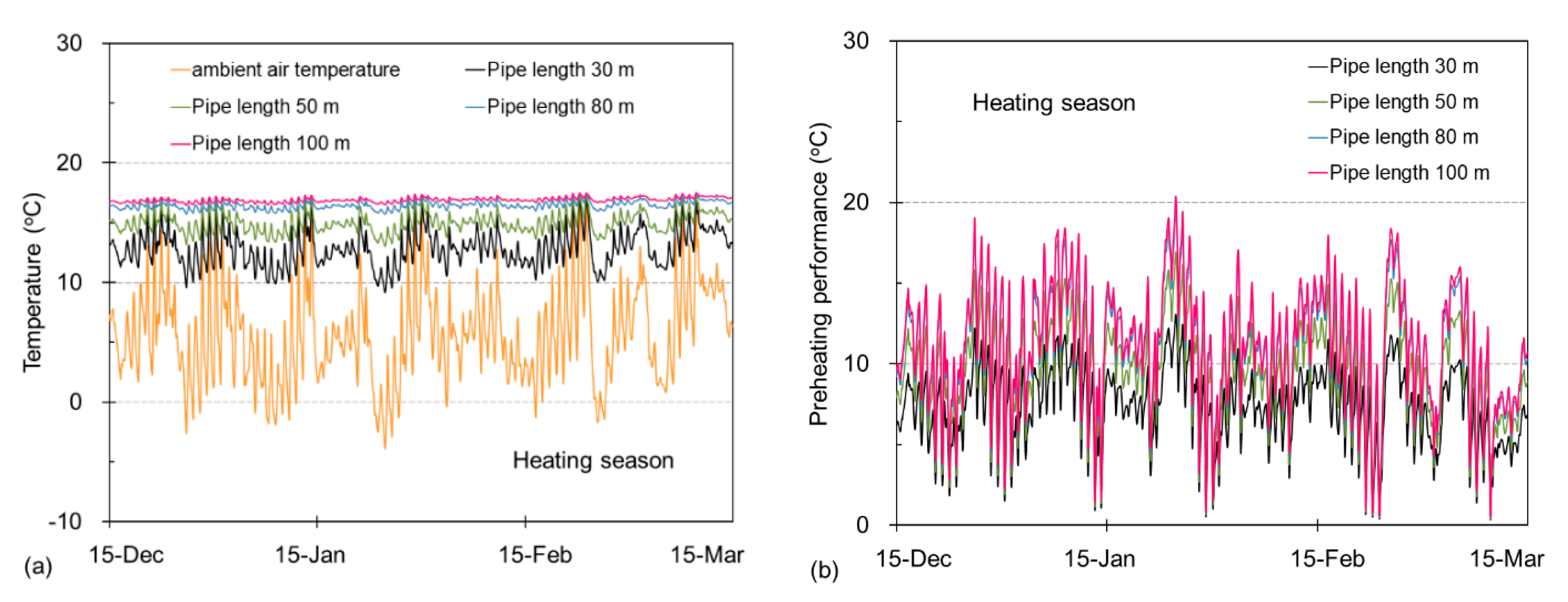 Sustainability 12 08330 g007 Sustainability 12 08330 g007