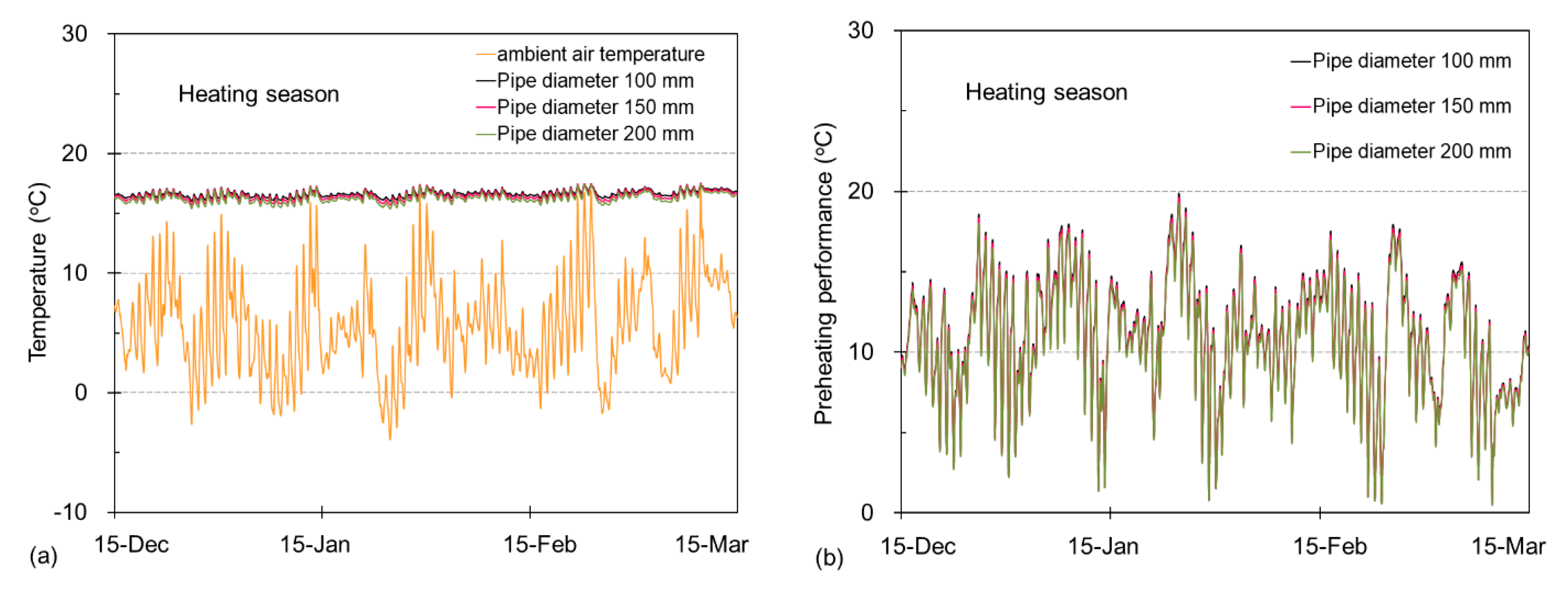 Sustainability 12 08330 g009 Sustainability 12 08330 g009