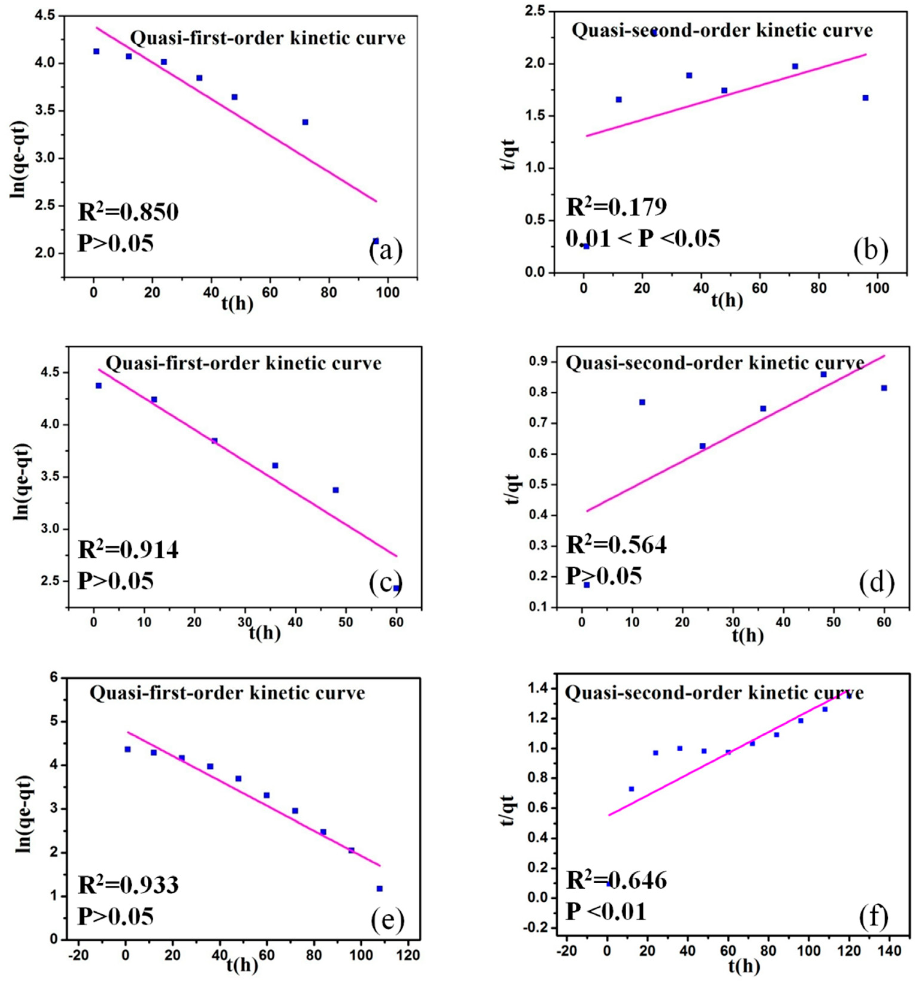 Sustainability 12 08335 g007 Sustainability 12 08335 g007