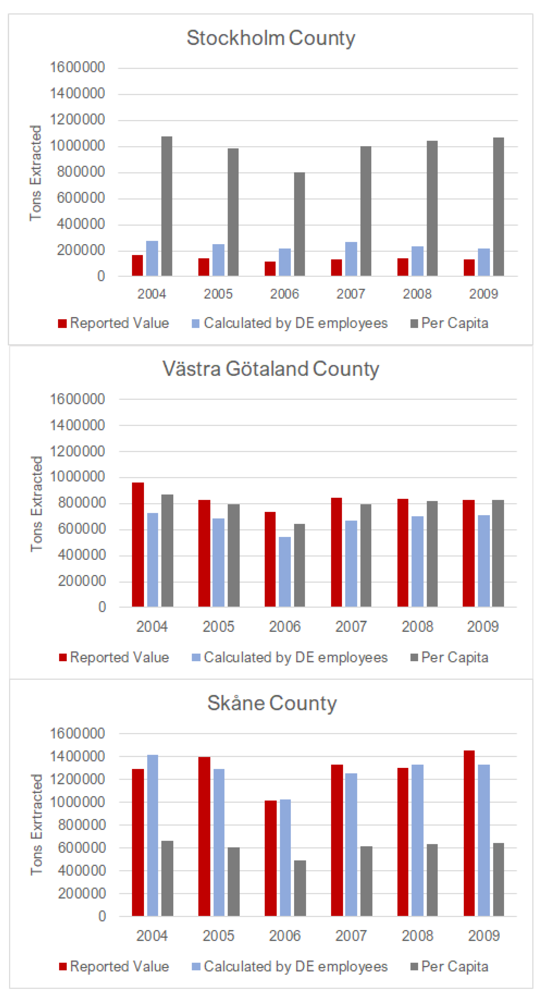 Sustainability 12 08336 g002