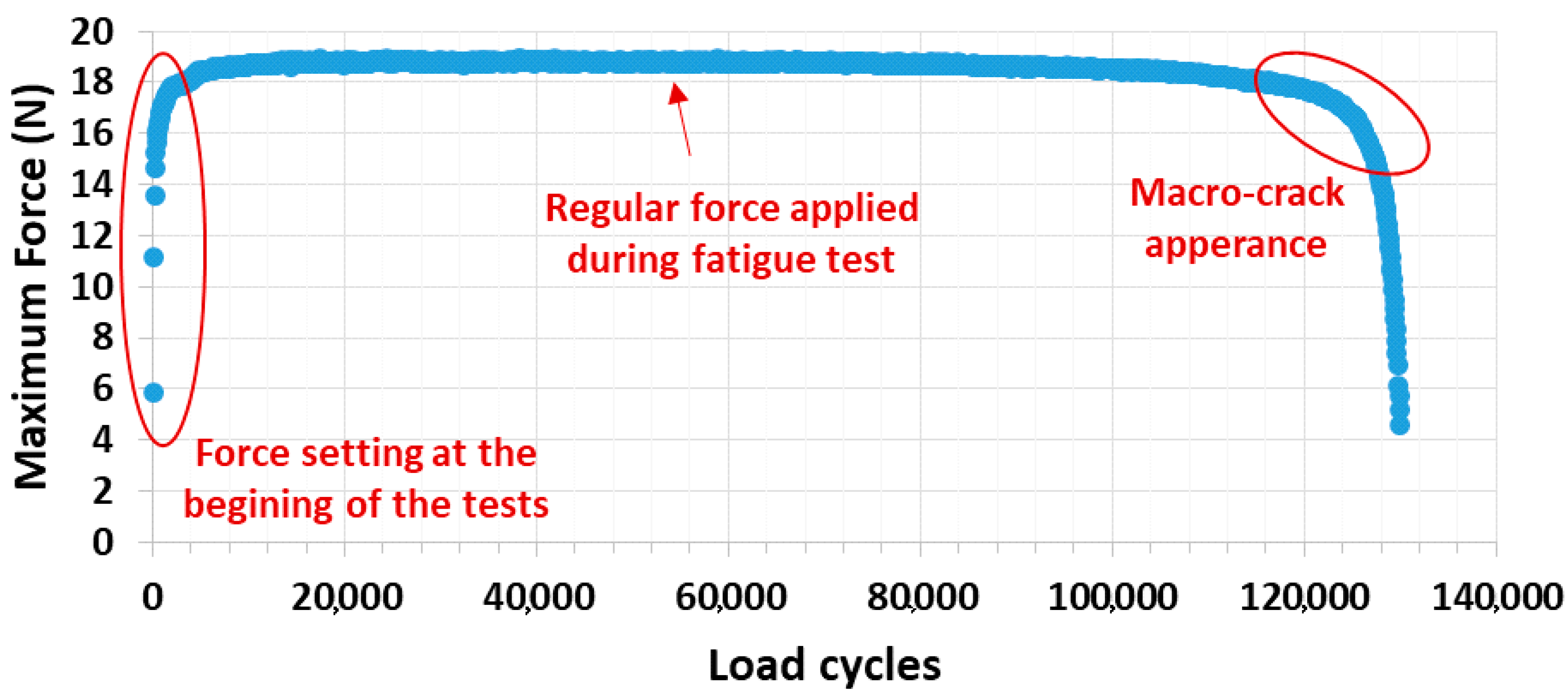 Sustainability 12 08343 g006