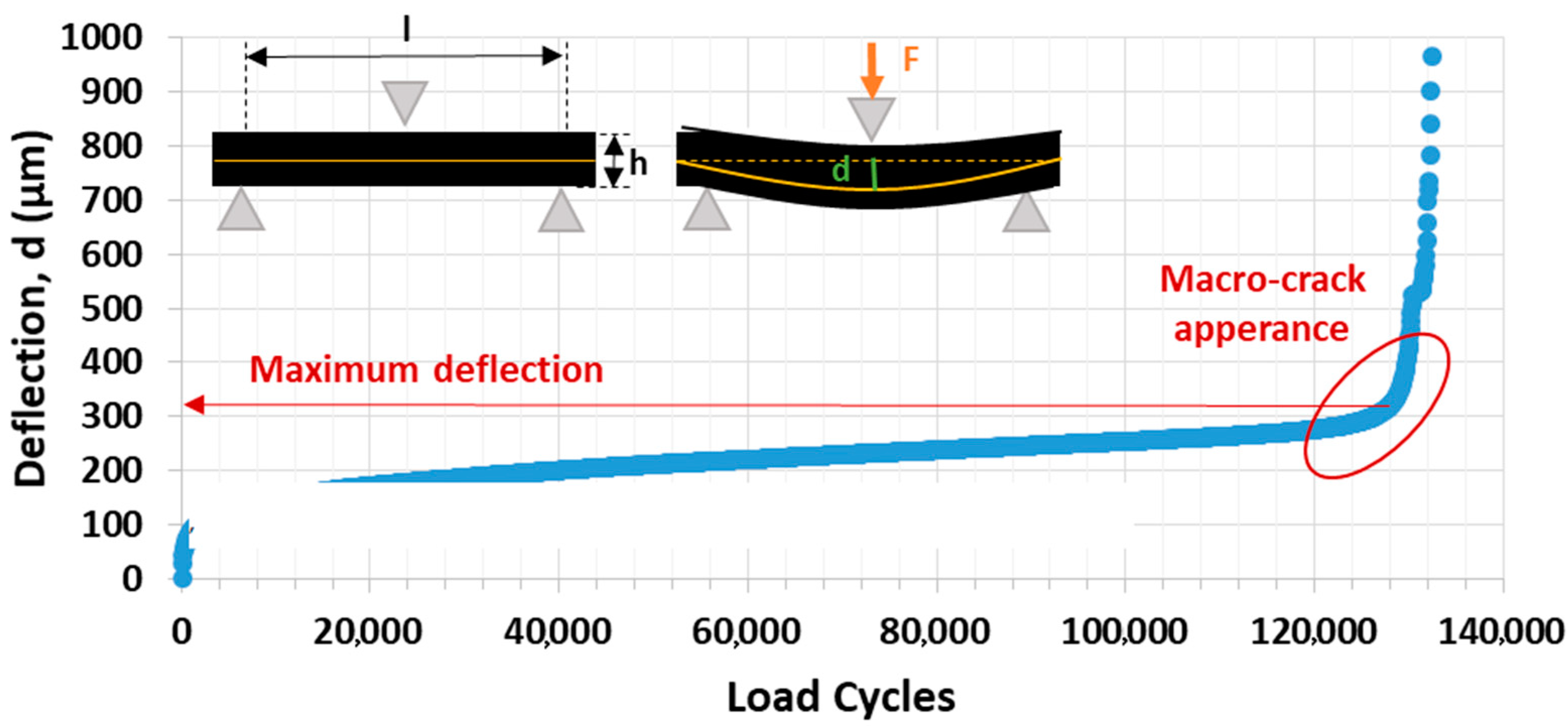 Sustainability 12 08343 g007
