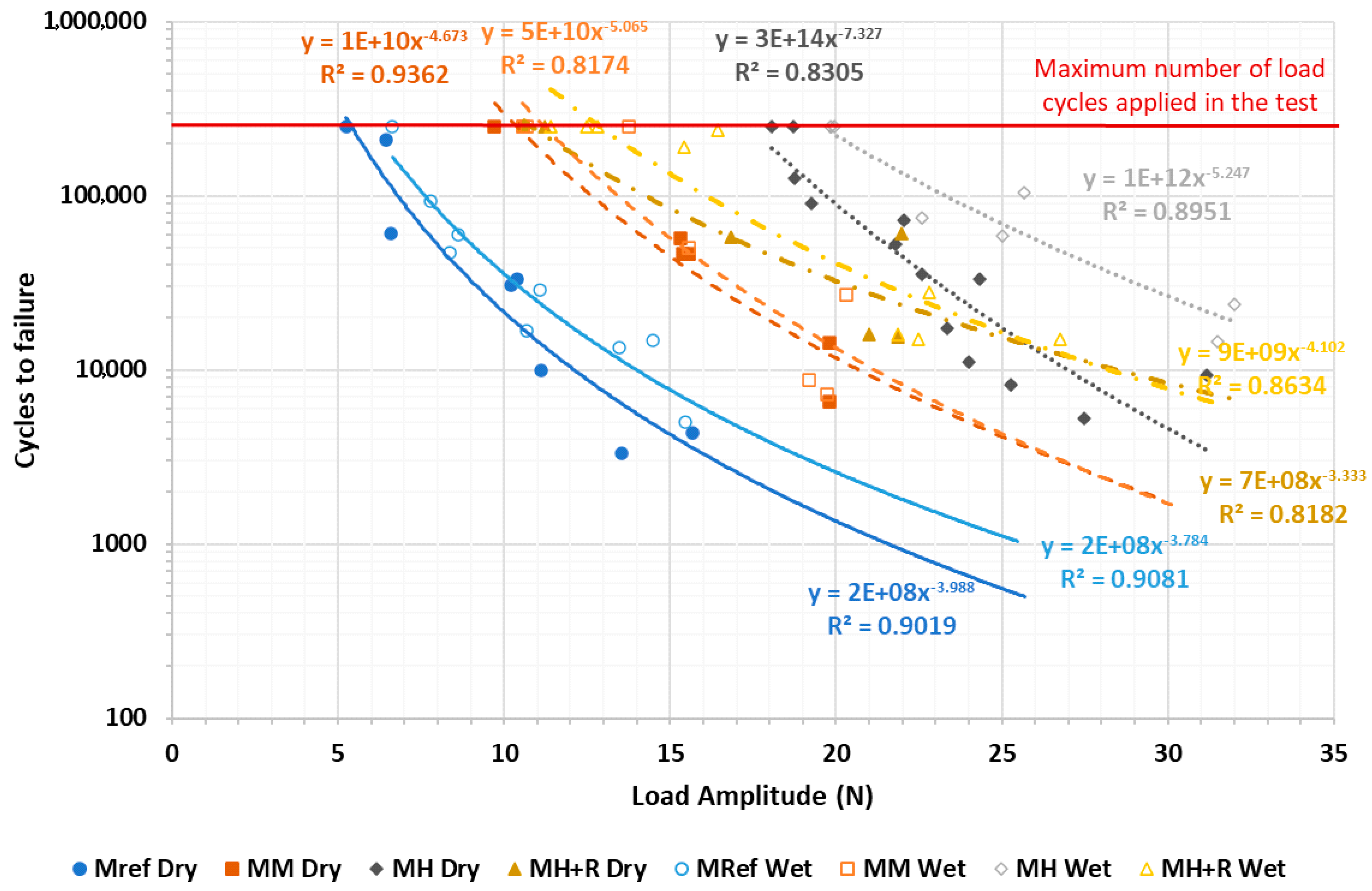 Sustainability 12 08343 g009