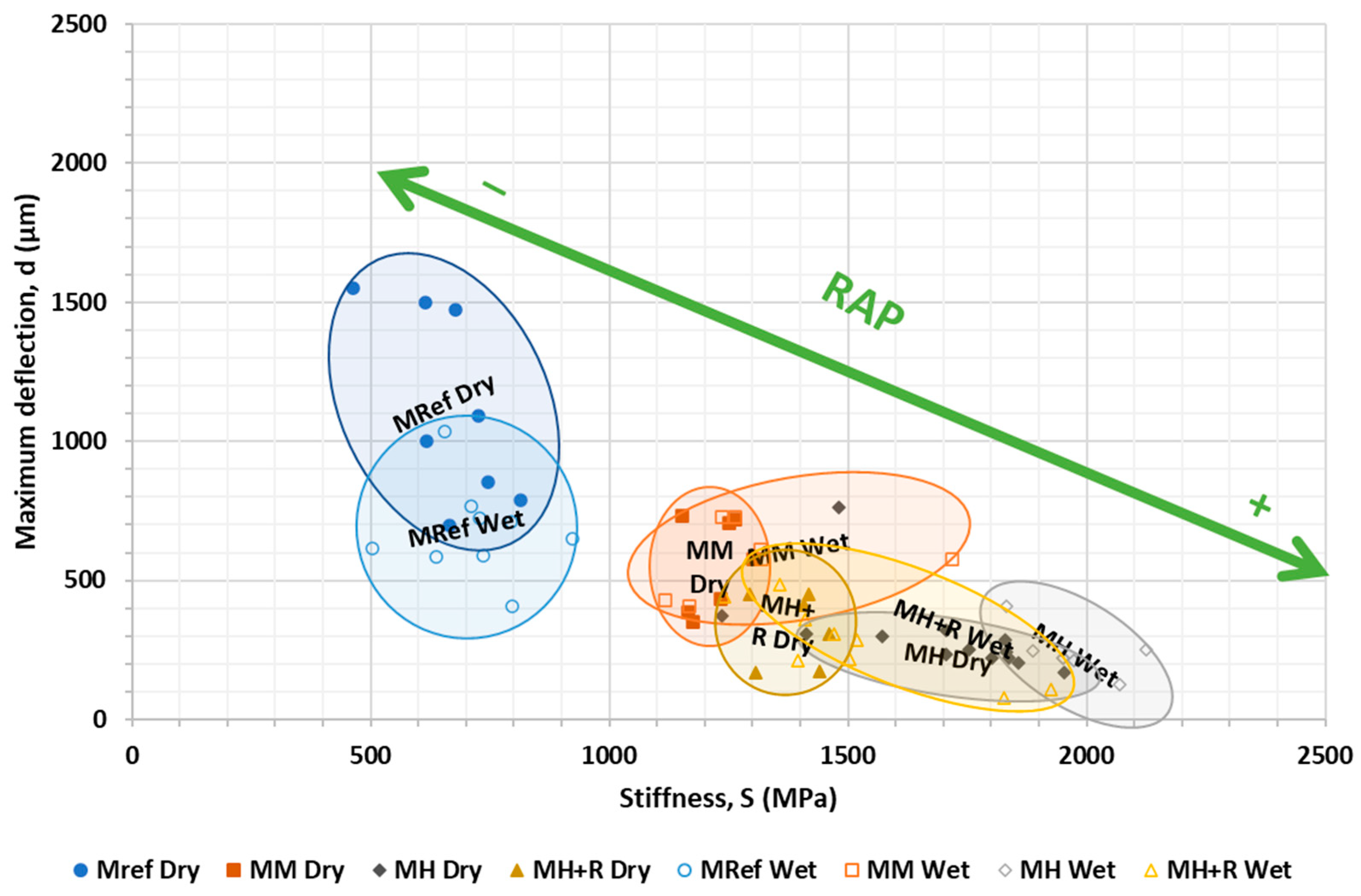 Sustainability 12 08343 g010