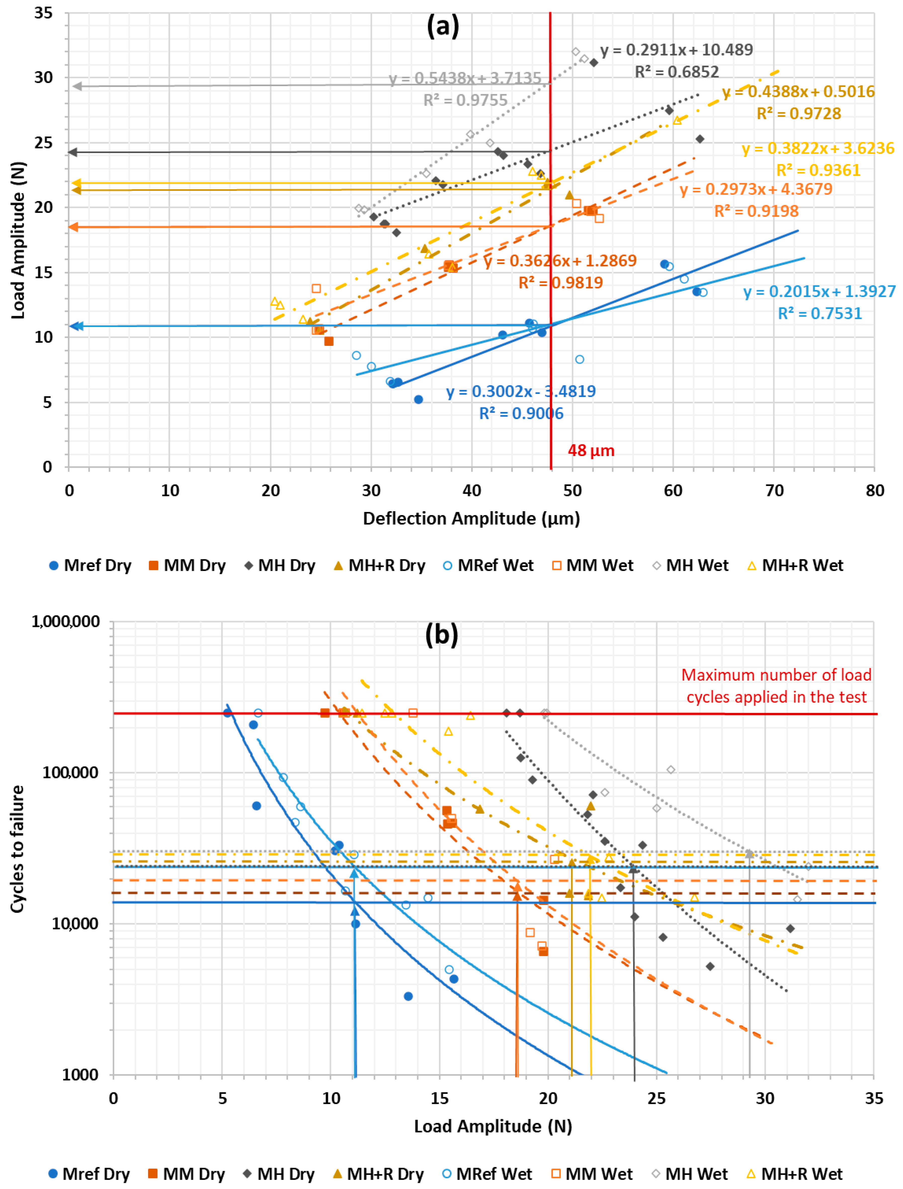 Sustainability 12 08343 g011