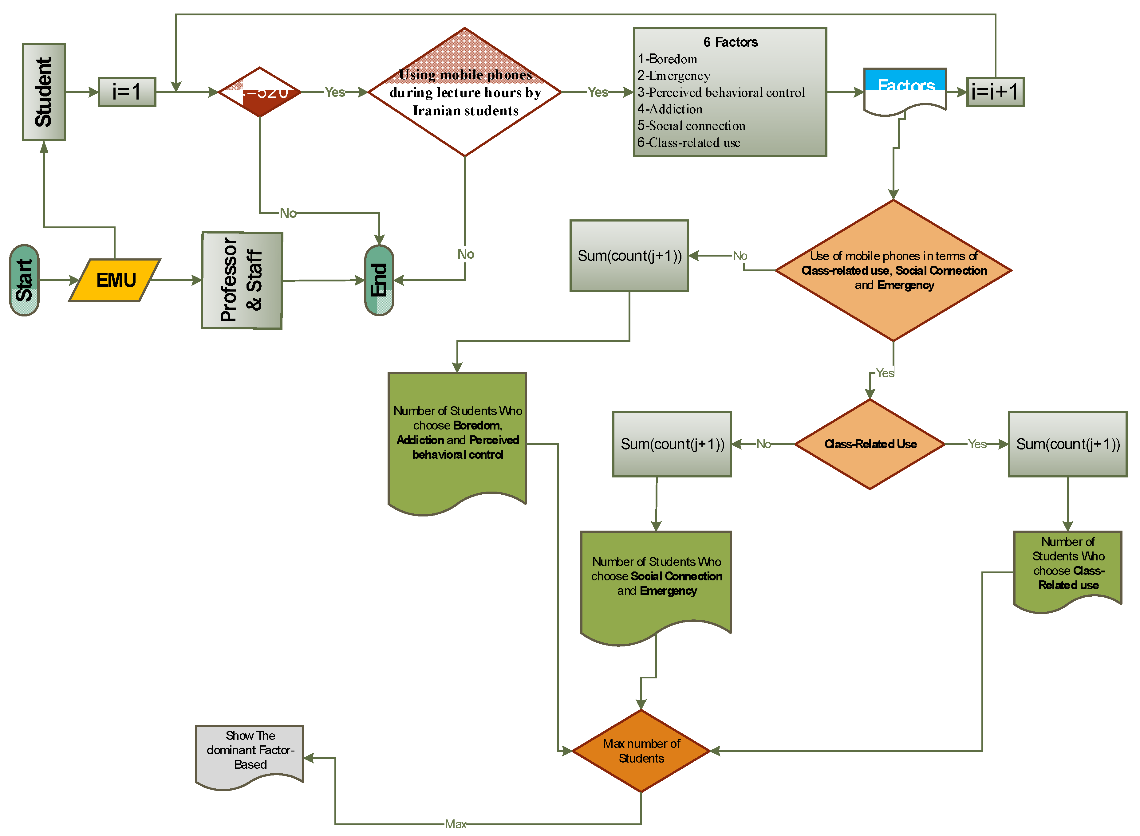 accelerated learning techniques for students mc mac pdf accelerated learning techniques for students mc mac pdf