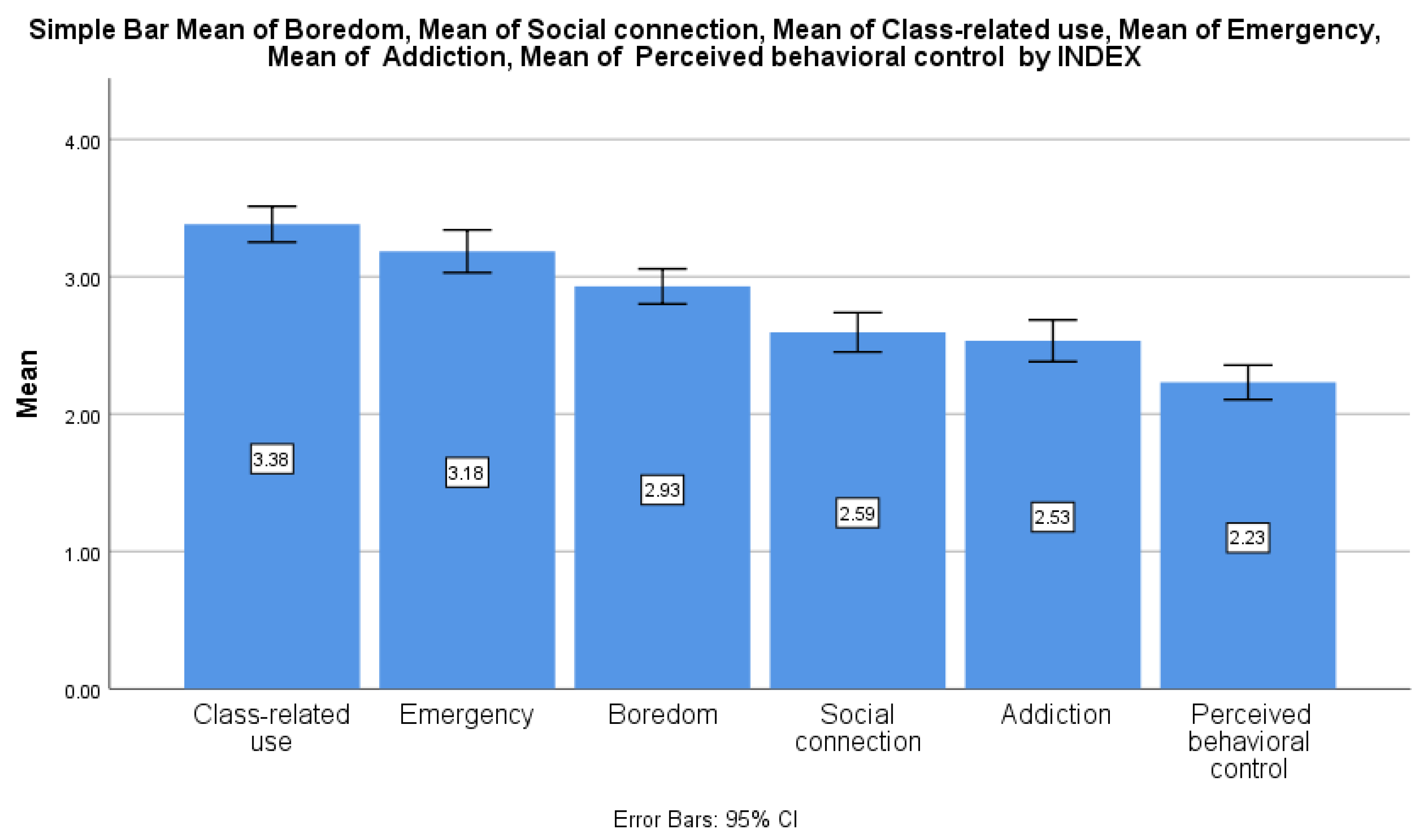 Sustainability 12 08345 g002