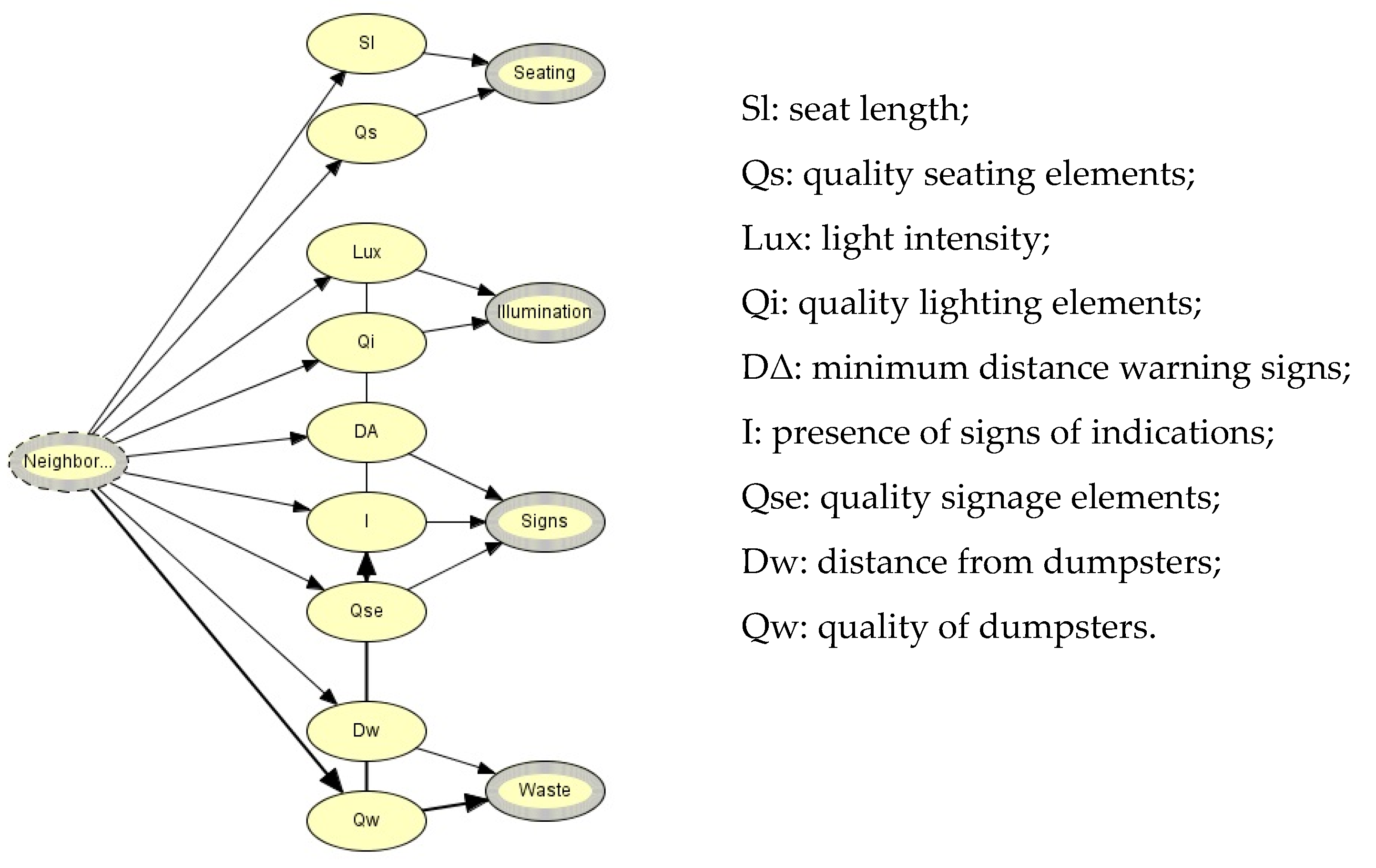 Sustainability 12 08347 g005 Sustainability 12 08347 g005