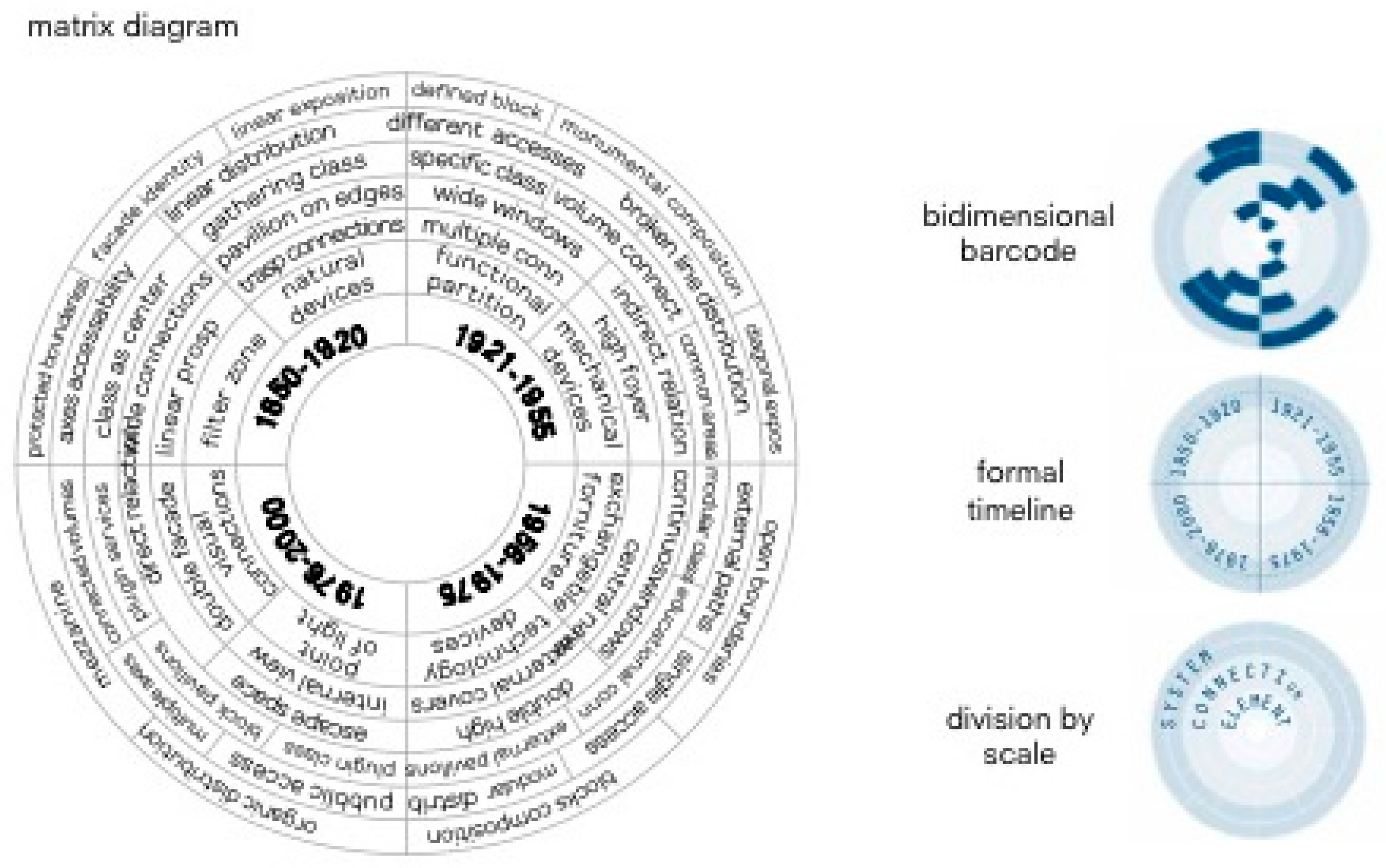 Sustainability 12 08354 g002 Sustainability 12 08354 g002