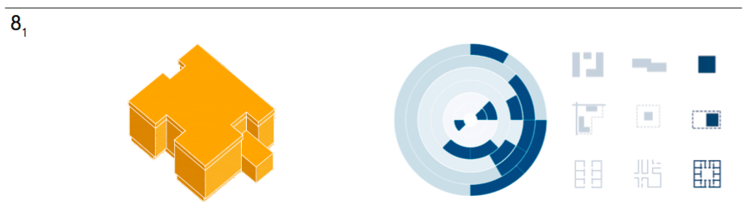 Sustainability 12 08354 g006 Sustainability 12 08354 g006