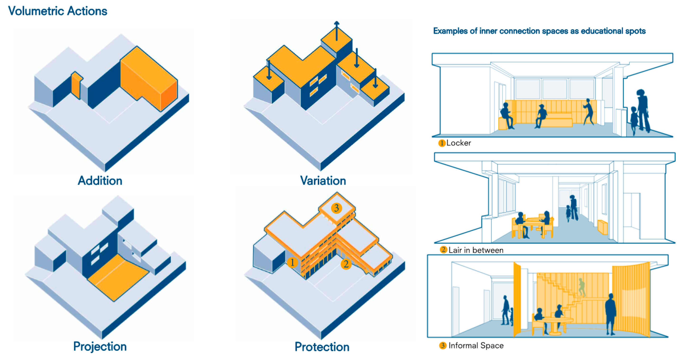 Sustainability 12 08354 g008 Sustainability 12 08354 g008