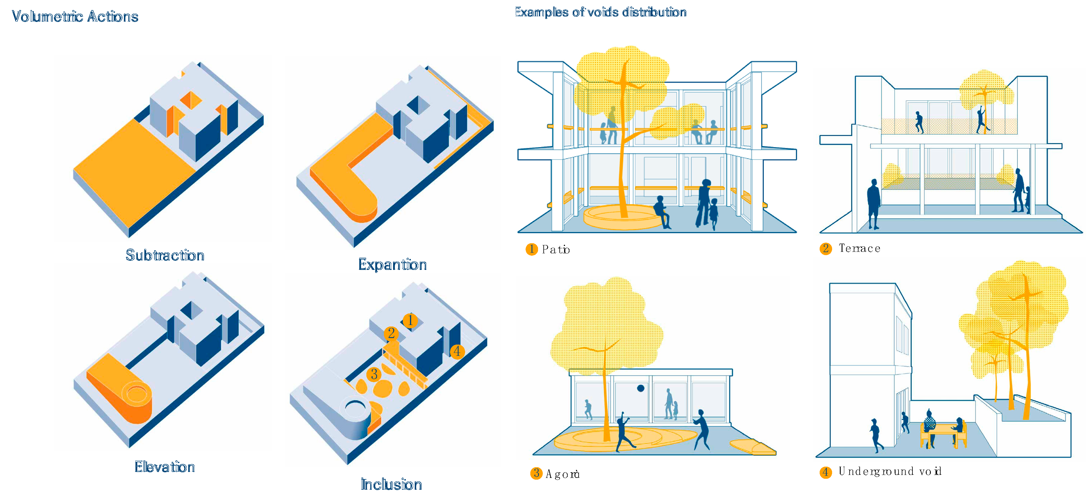 Sustainability 12 08354 g009 Sustainability 12 08354 g009