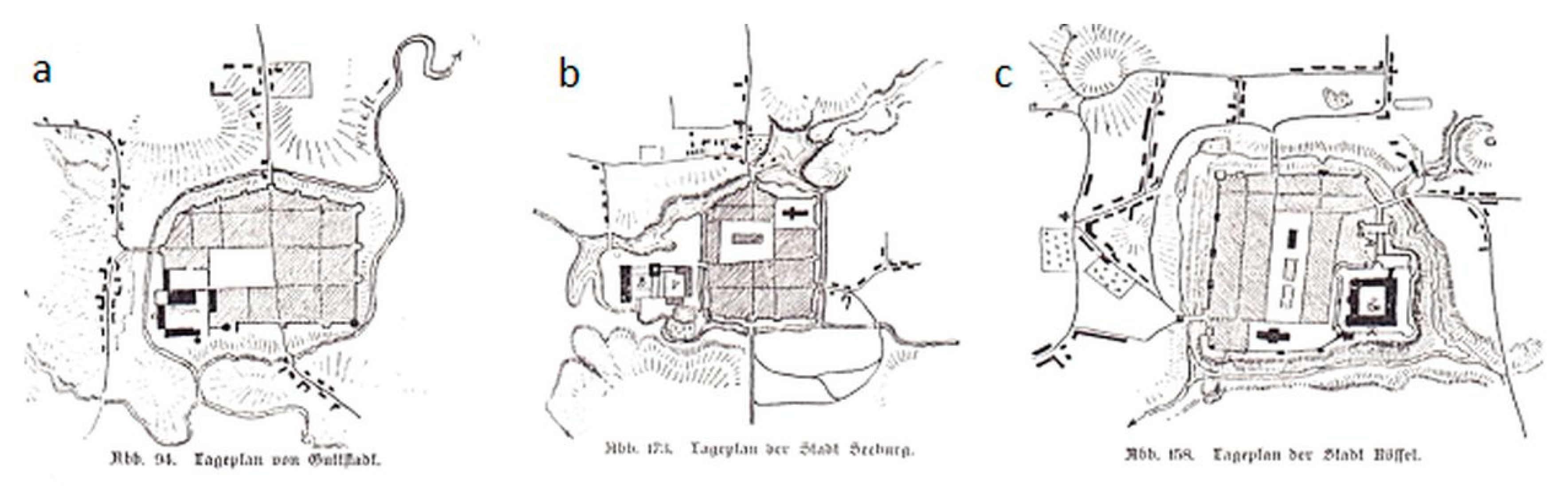 Sustainability 12 08356 g005