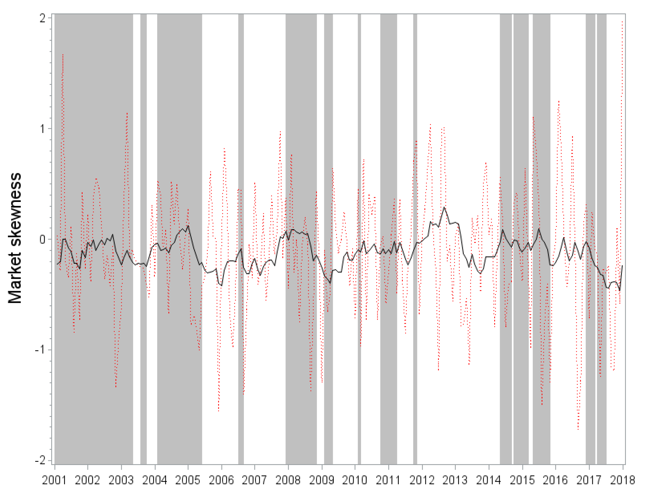 Sustainability 12 08357 g001