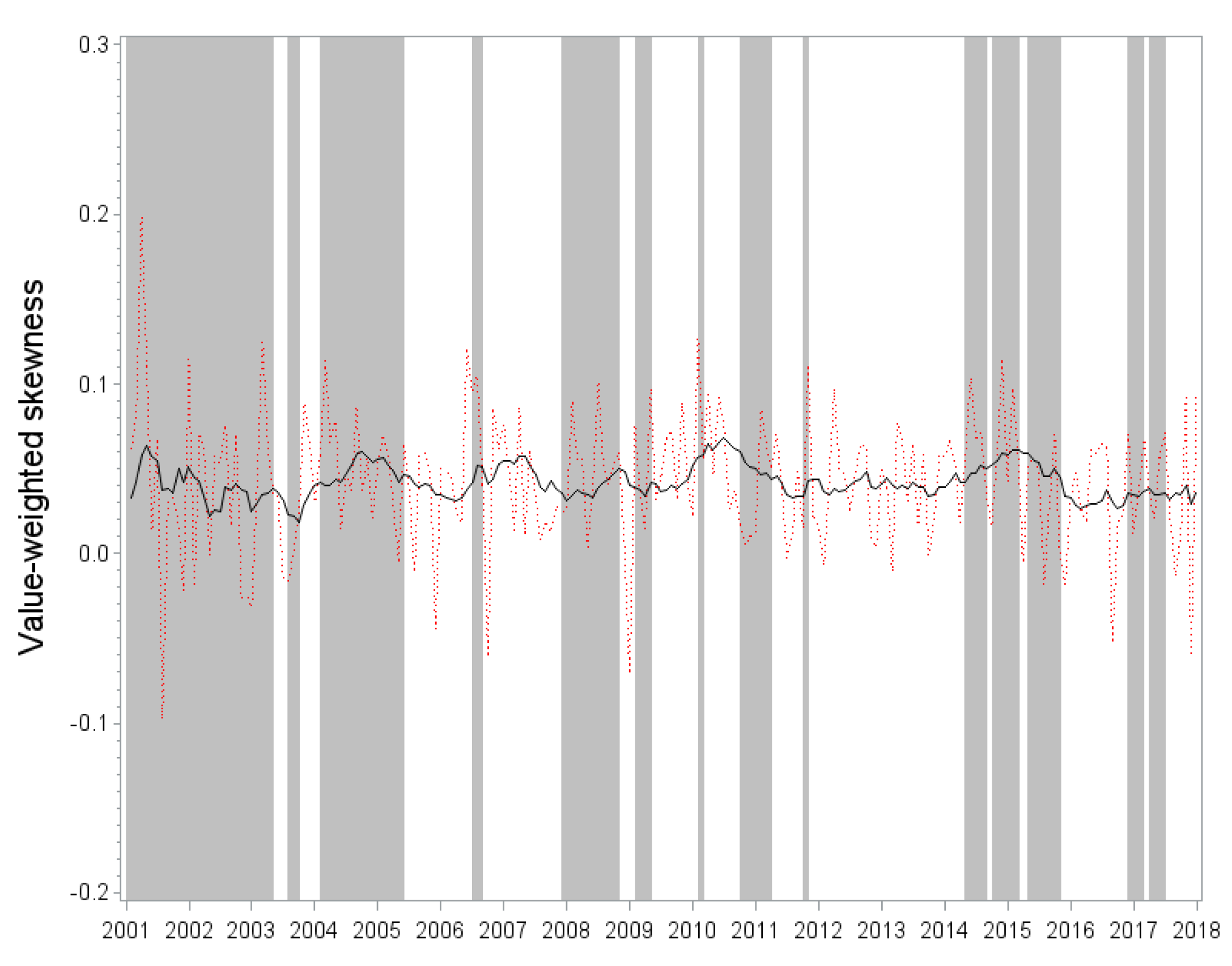 Sustainability 12 08357 g002