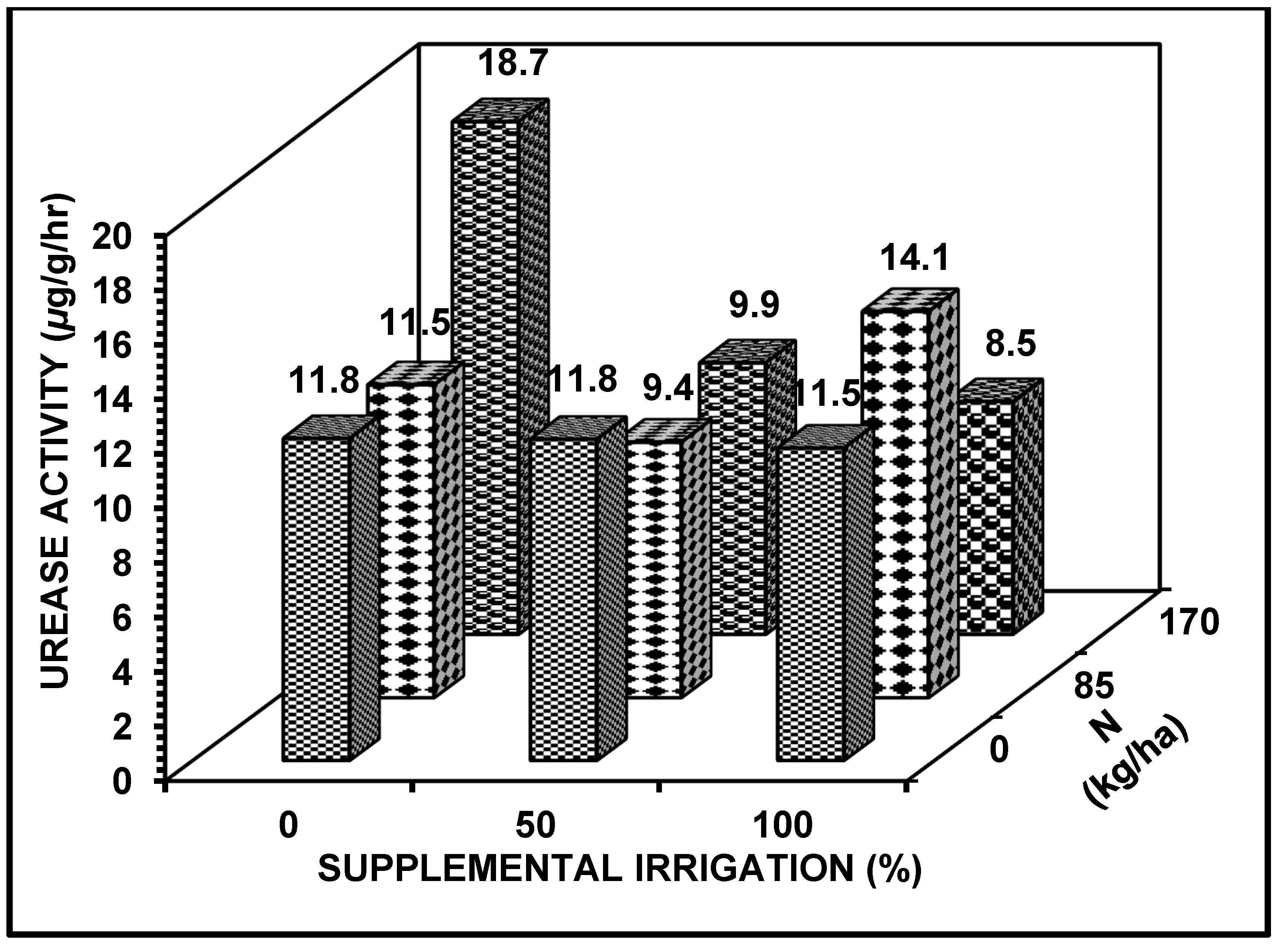 Sustainability 12 08358 g004