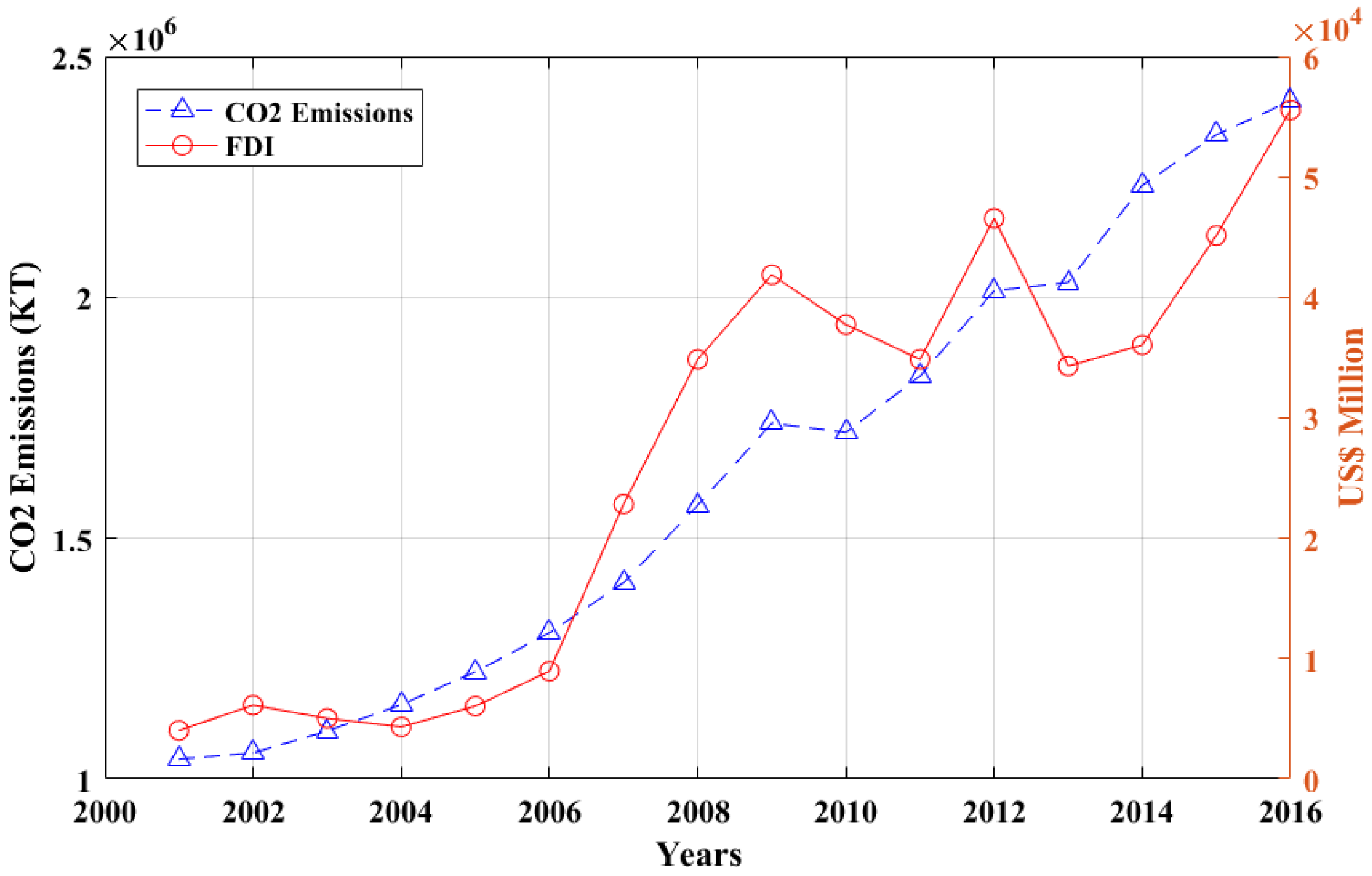 Sustainability 12 08359 g001 Sustainability 12 08359 g001