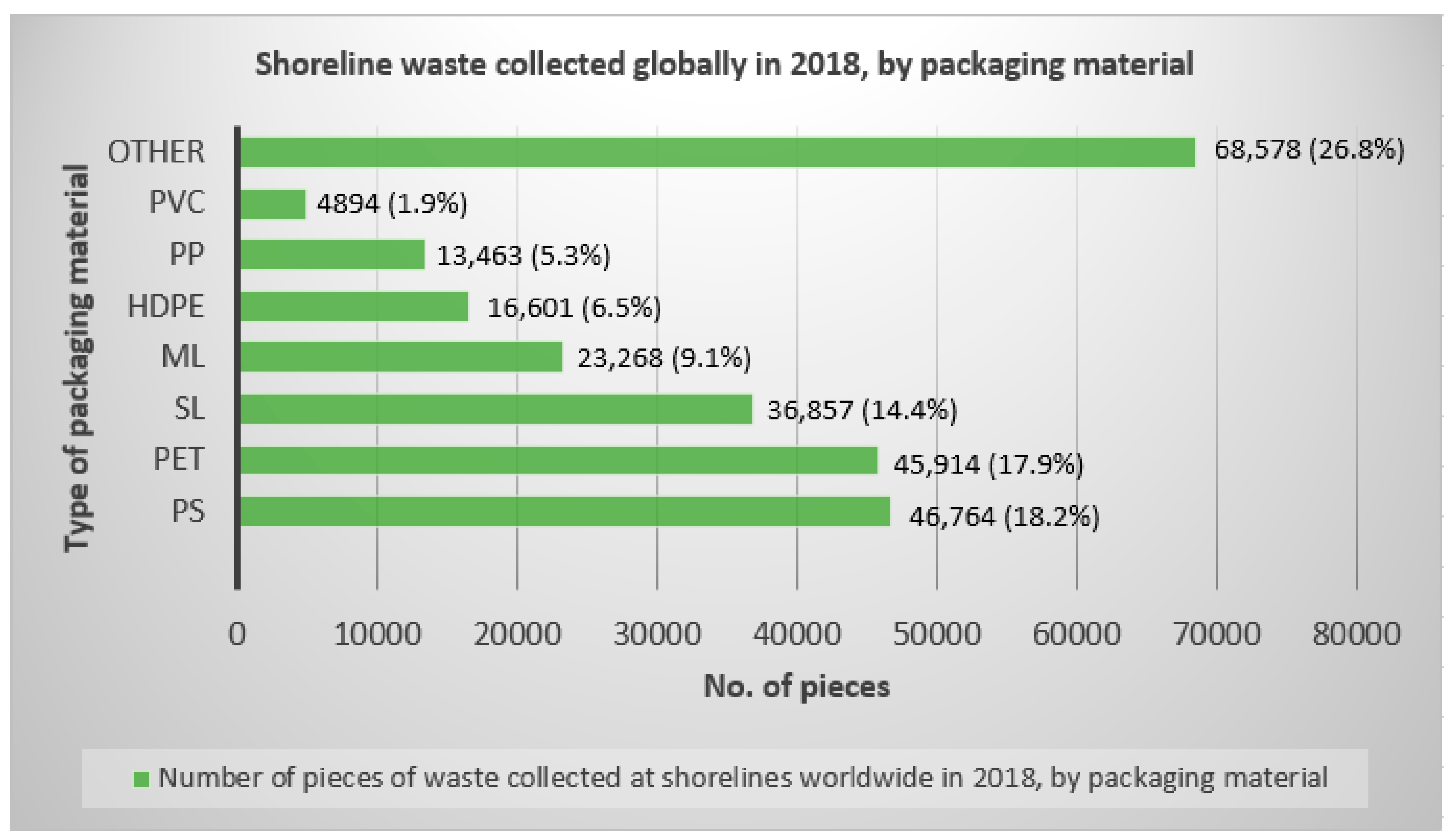 Sustainability 12 08360 g005 Sustainability 12 08360 g005