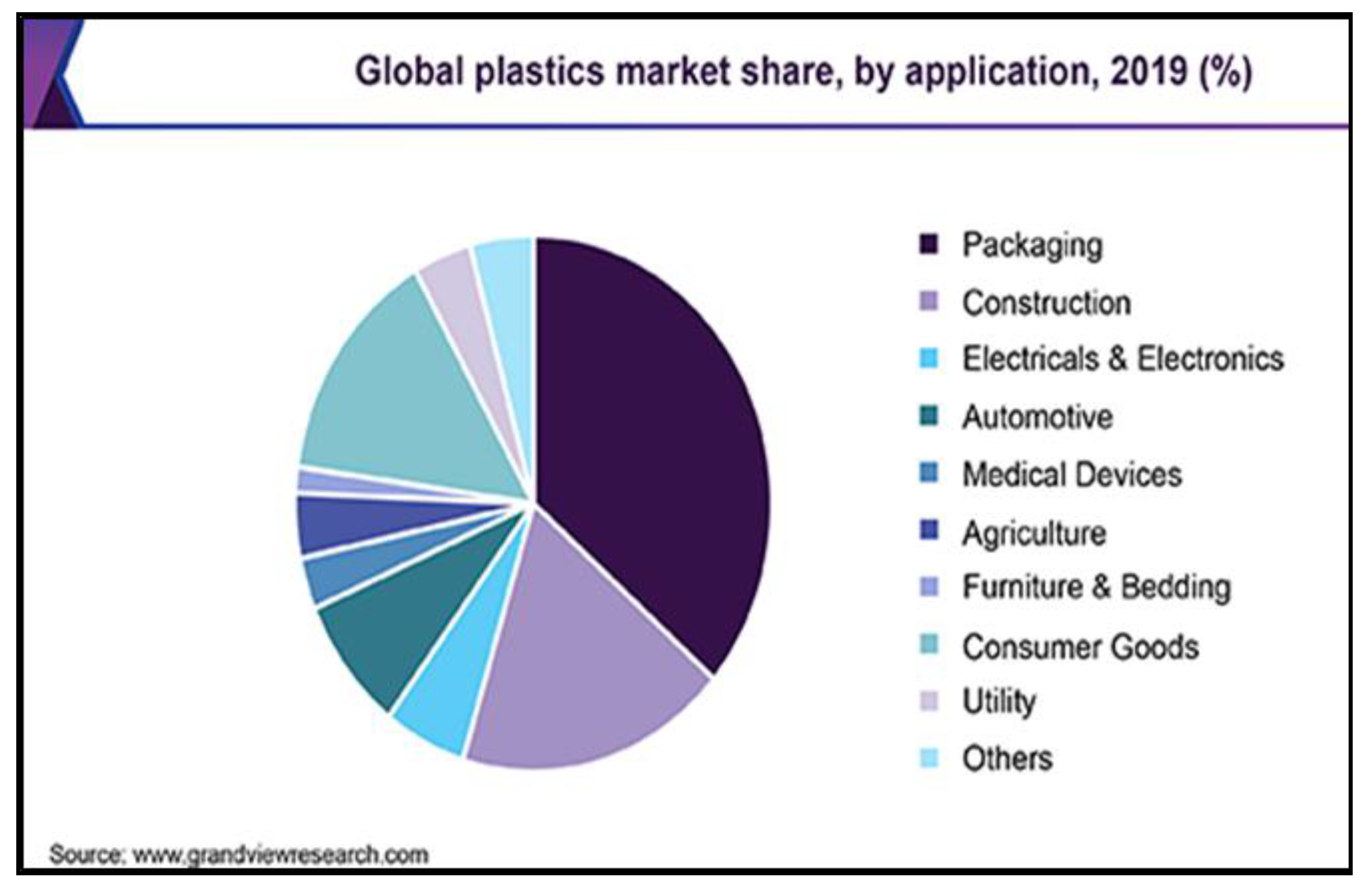 Sustainability 12 08360 g014 Sustainability 12 08360 g014