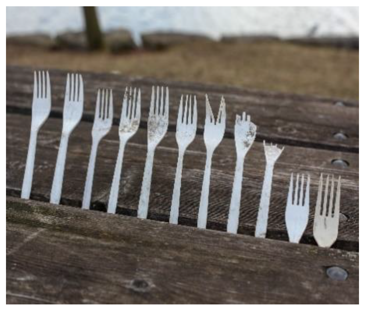 Sustainability 12 08360 g023 Sustainability 12 08360 g023