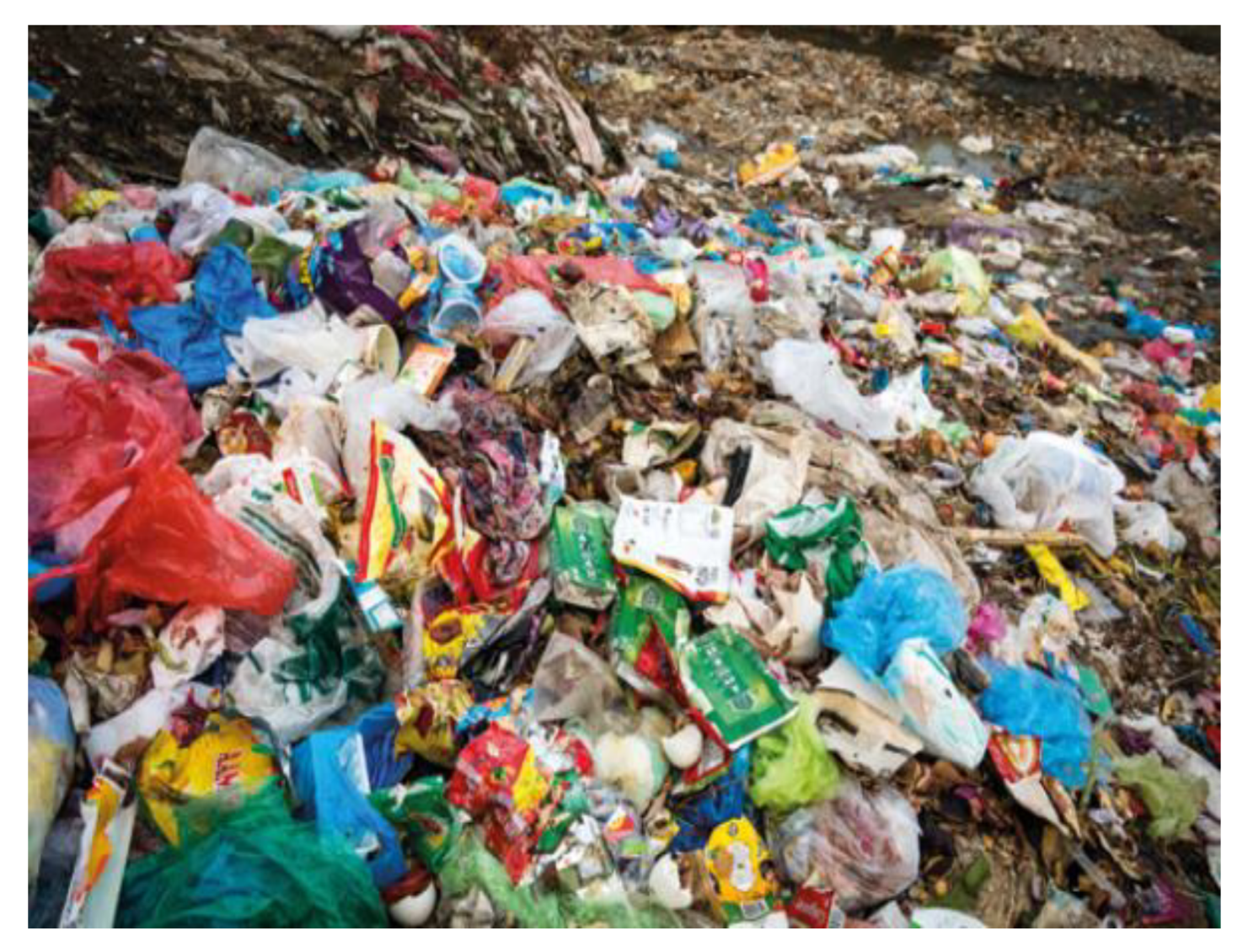 Sustainability 12 08360 g034 Sustainability 12 08360 g034