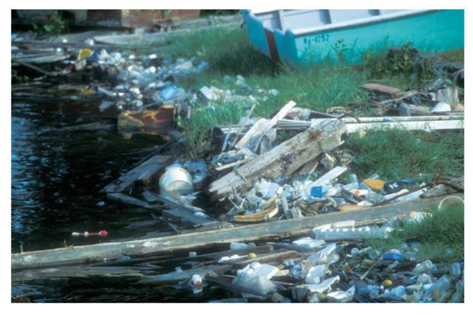 Sustainability 12 08360 g035 Sustainability 12 08360 g035