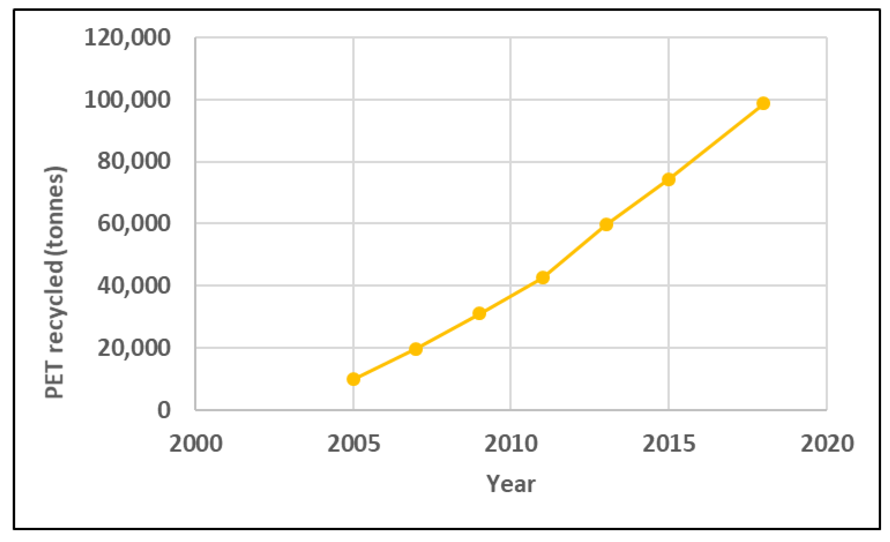 Sustainability 12 08360 g036 Sustainability 12 08360 g036