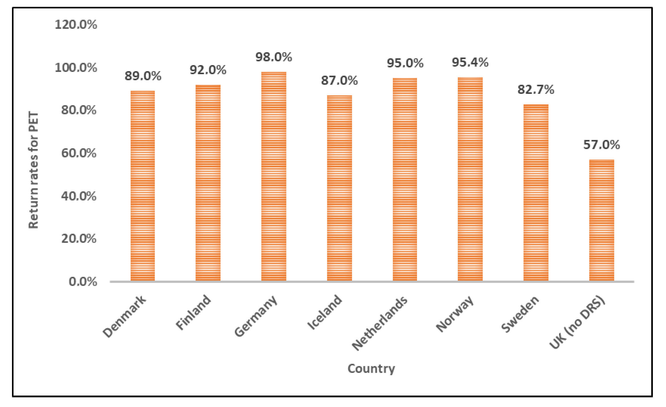 Sustainability 12 08360 g037 Sustainability 12 08360 g037