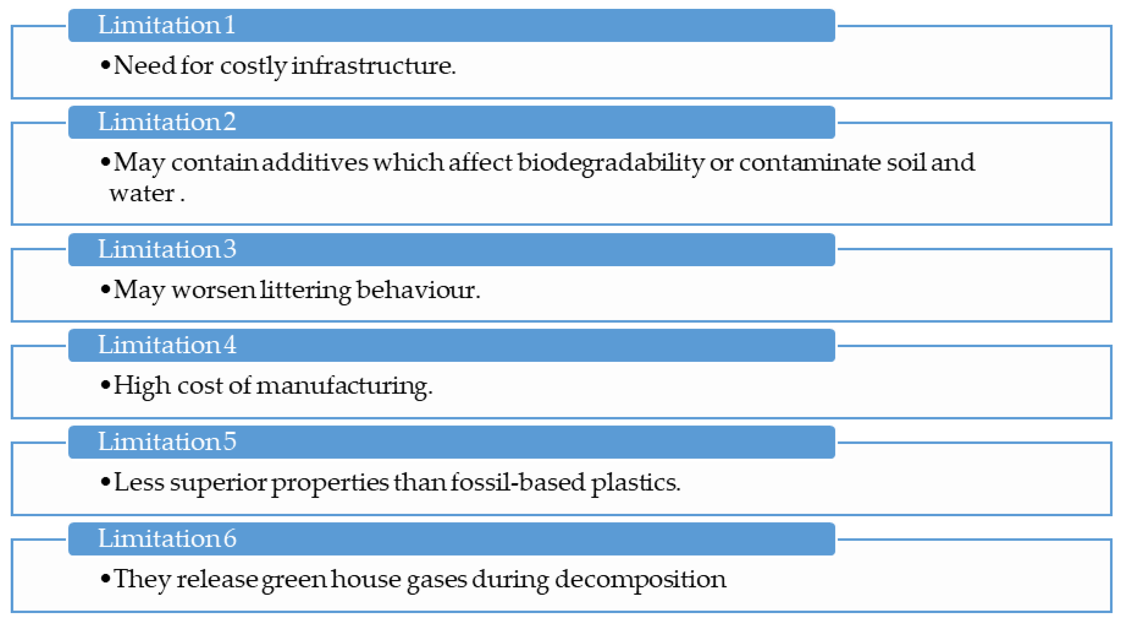Sustainability 12 08360 g049 Sustainability 12 08360 g049