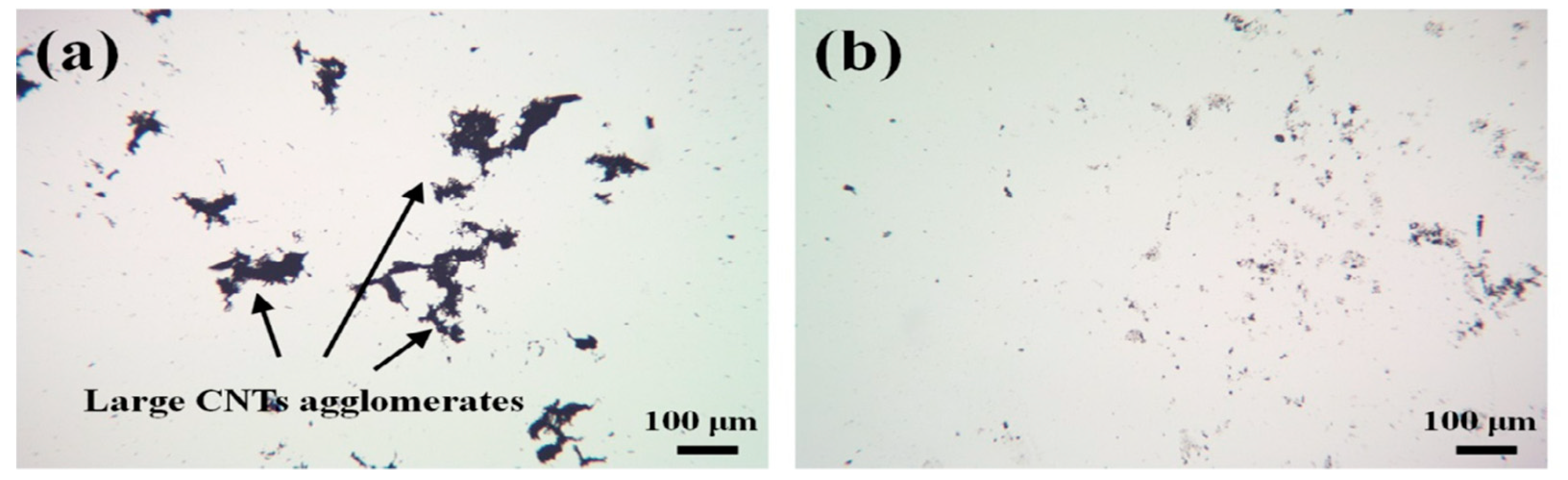 Sustainability 12 08362 g002 Sustainability 12 08362 g002