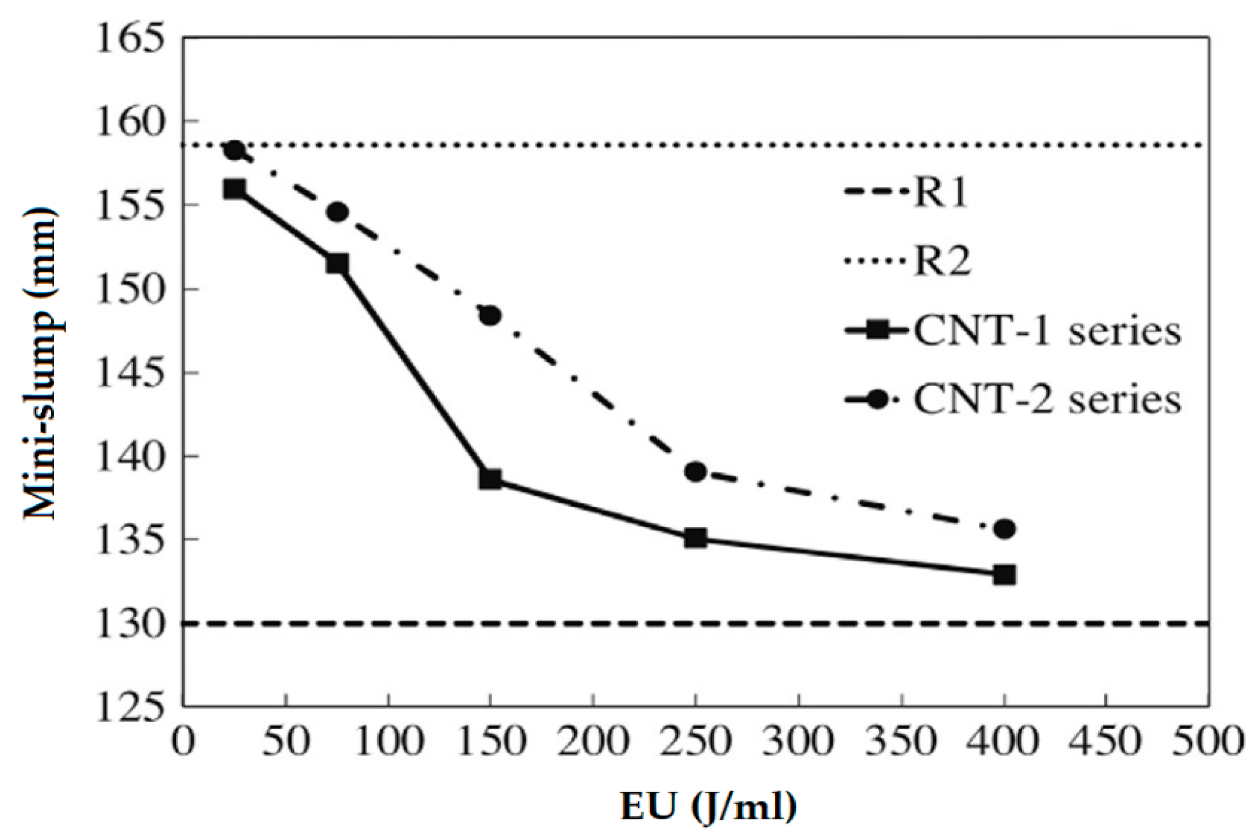 Sustainability 12 08362 g006 Sustainability 12 08362 g006