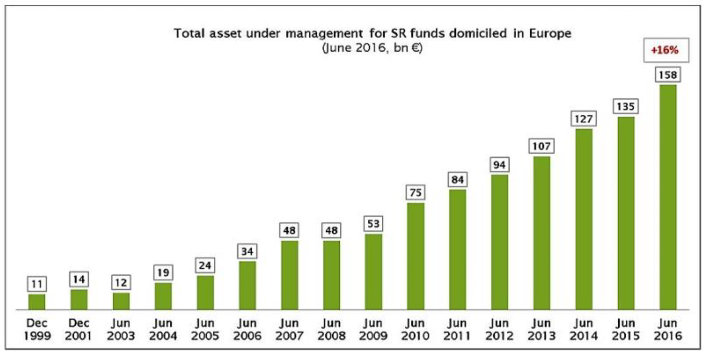 Sustainability 12 08363 g001