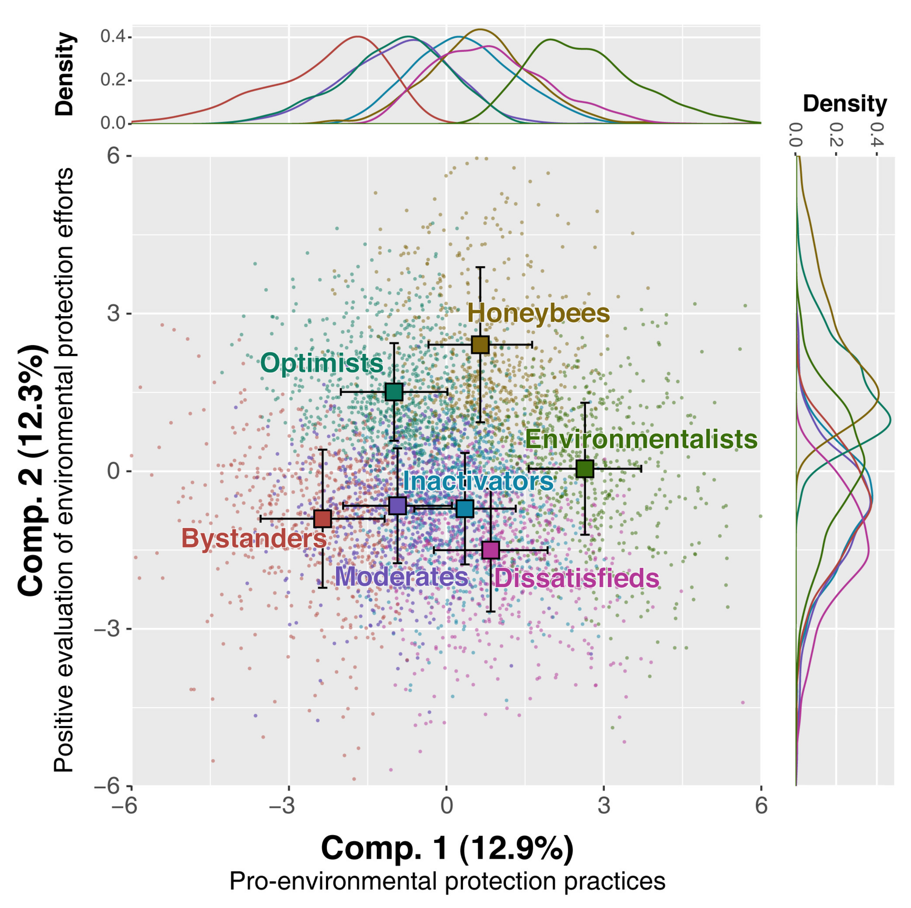 Sustainability 12 08370 g002 Sustainability 12 08370 g002
