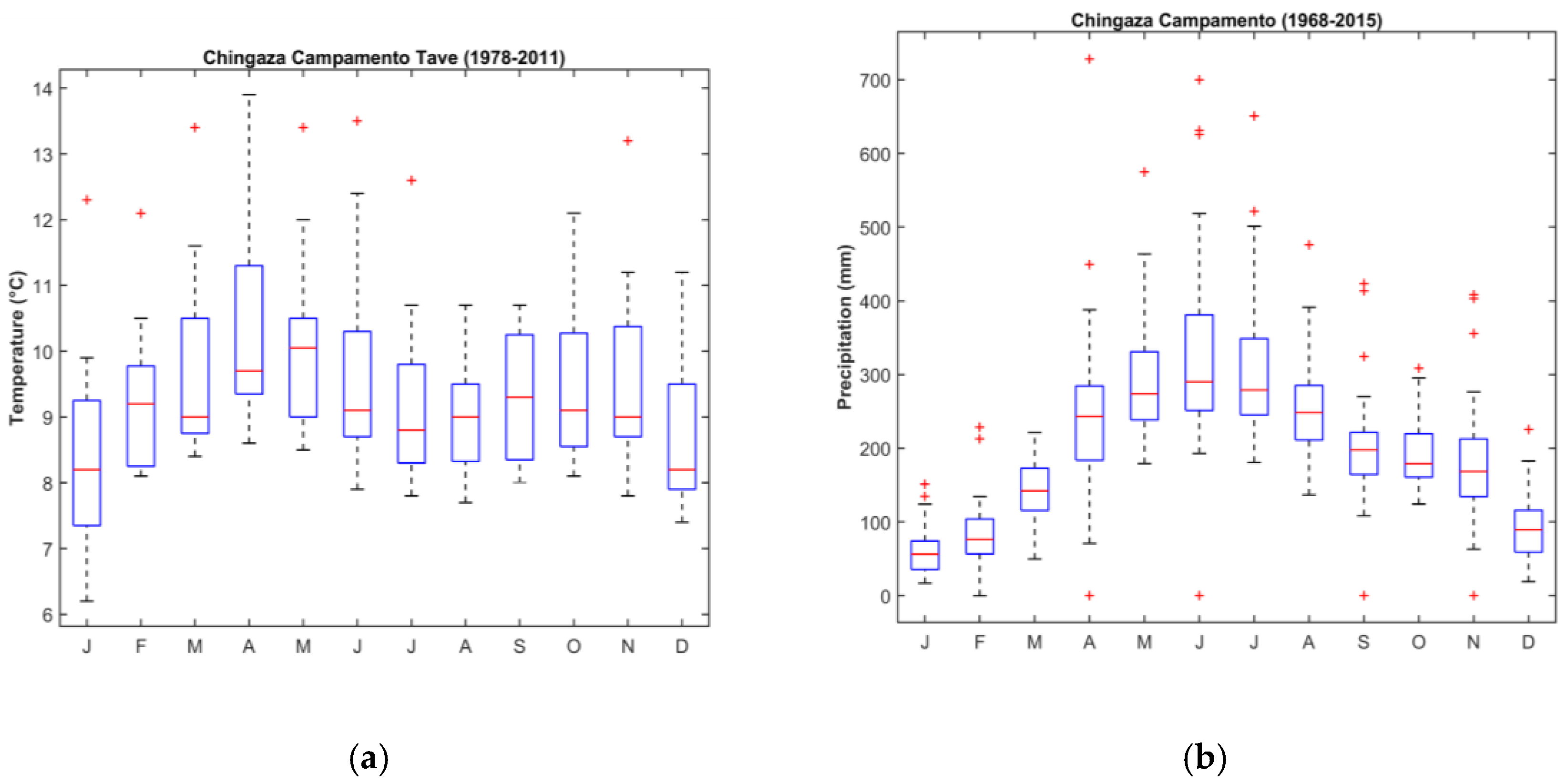 Sustainability 12 08373 g002