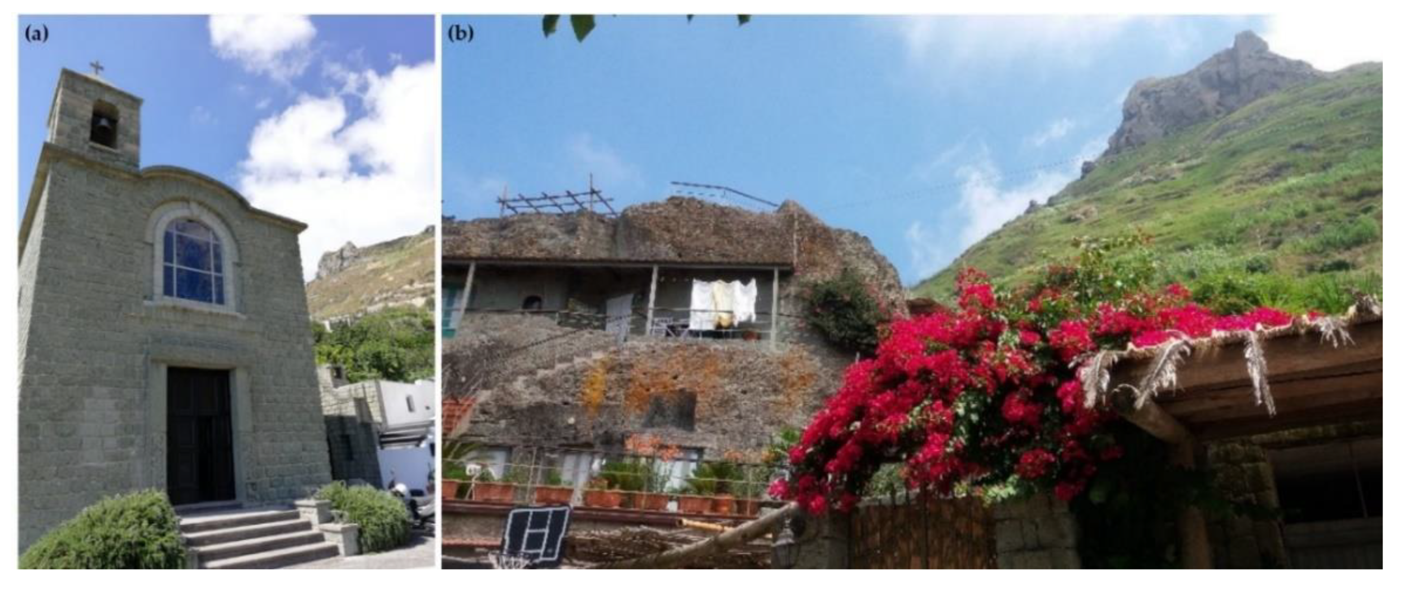 Sustainability 12 08374 g001 Sustainability 12 08374 g001