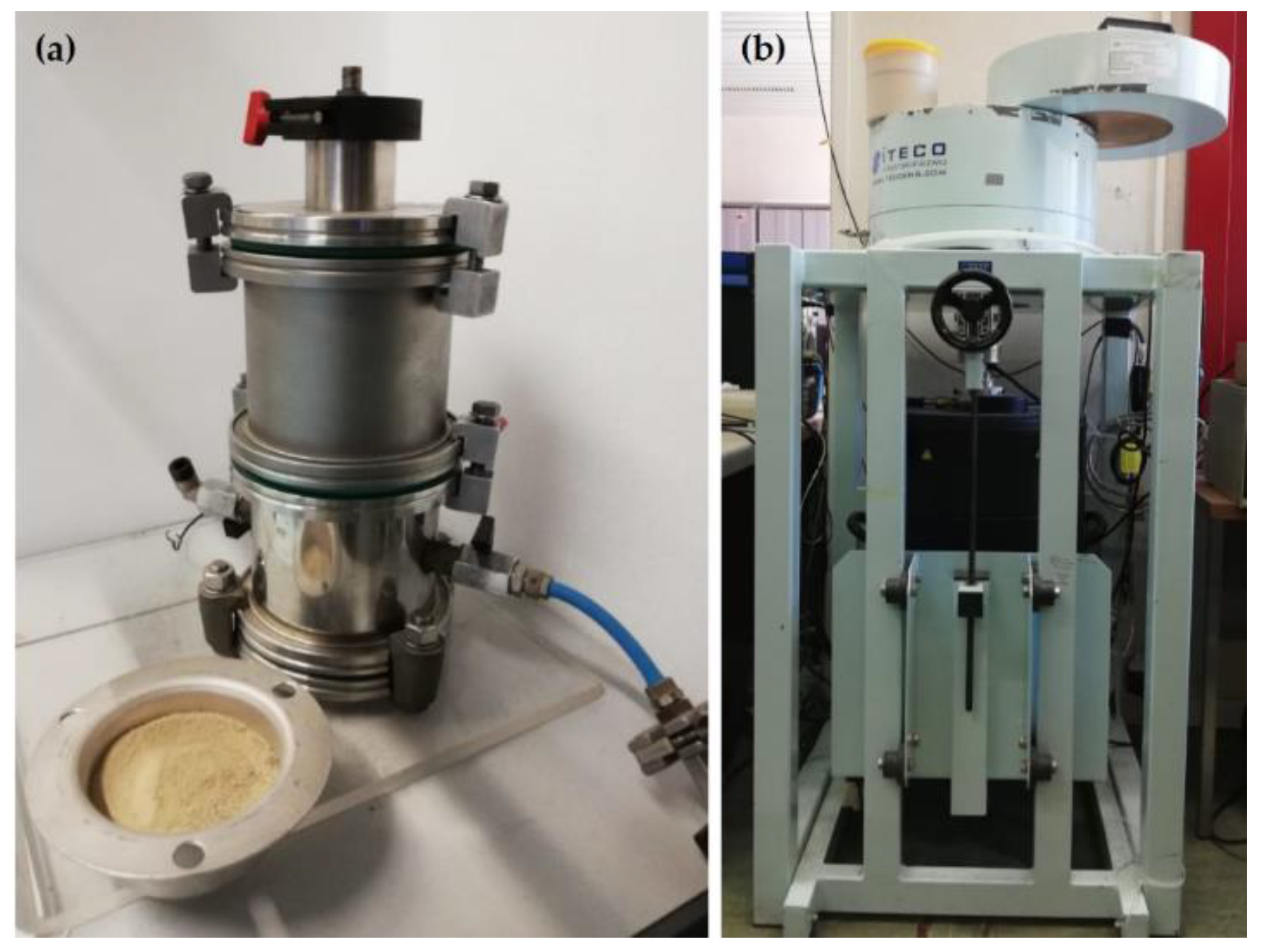 Sustainability 12 08374 g005 Sustainability 12 08374 g005