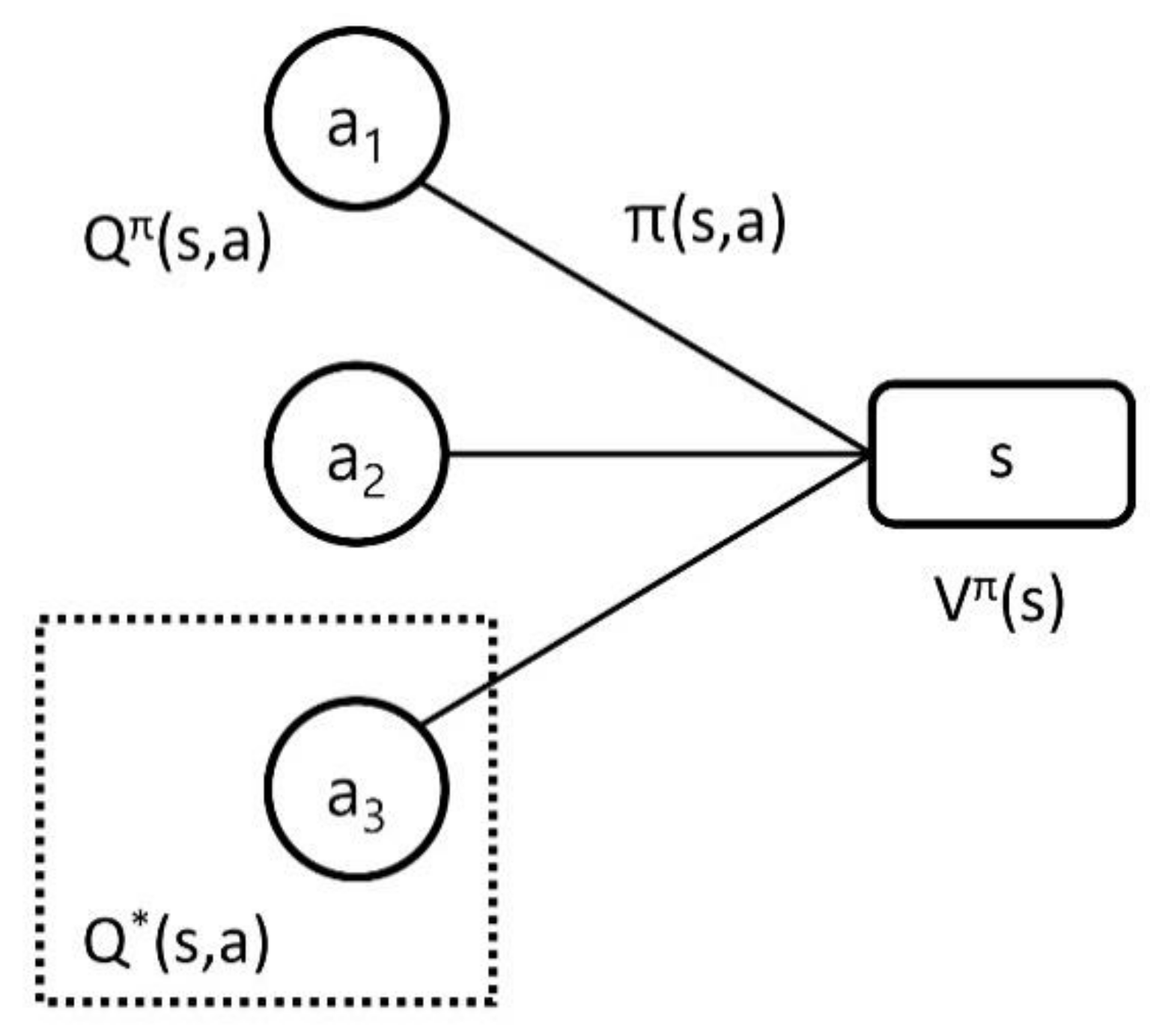 Sustainability 12 08379 g003