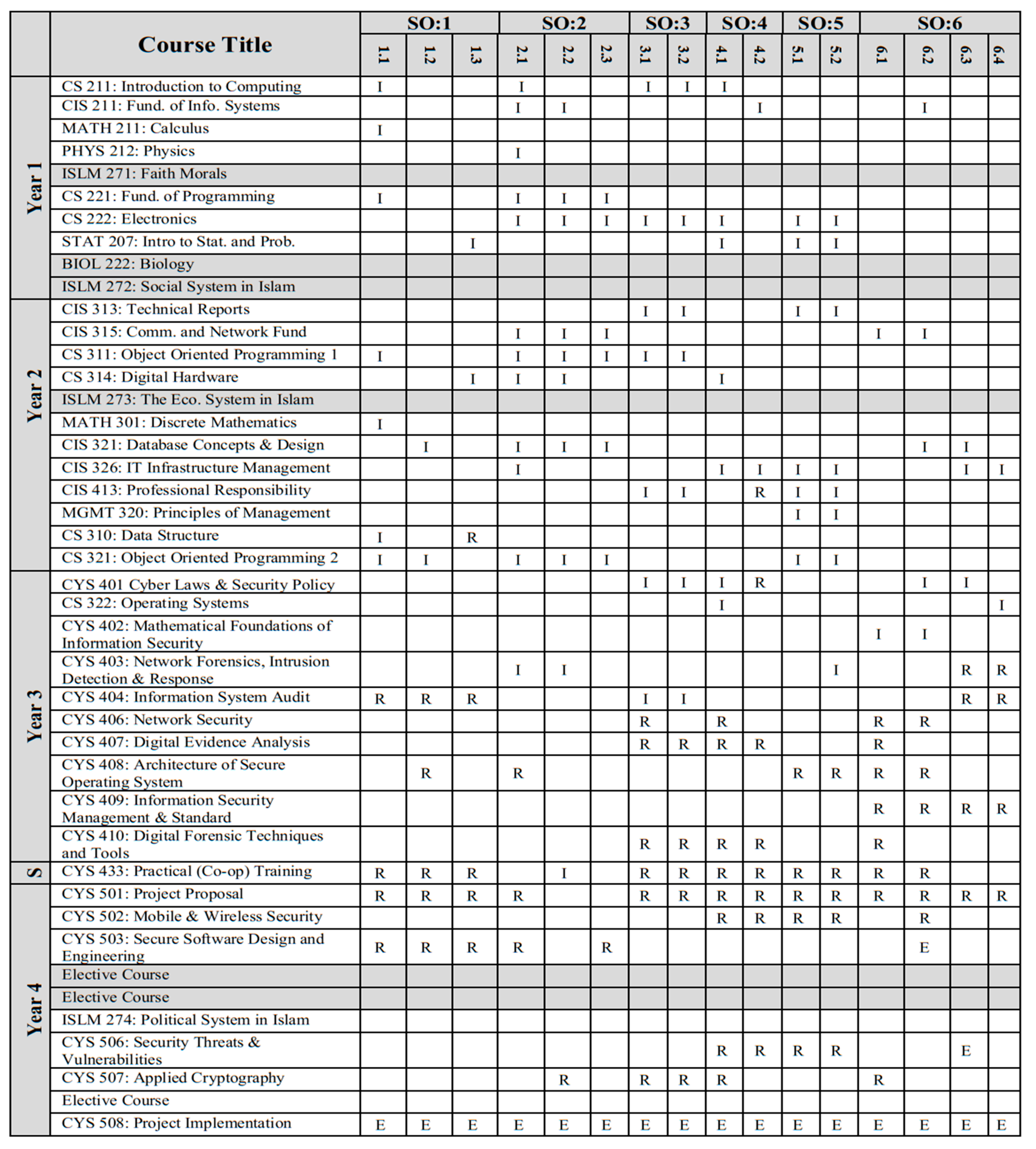 Sustainability 12 08380 g002 Sustainability 12 08380 g002