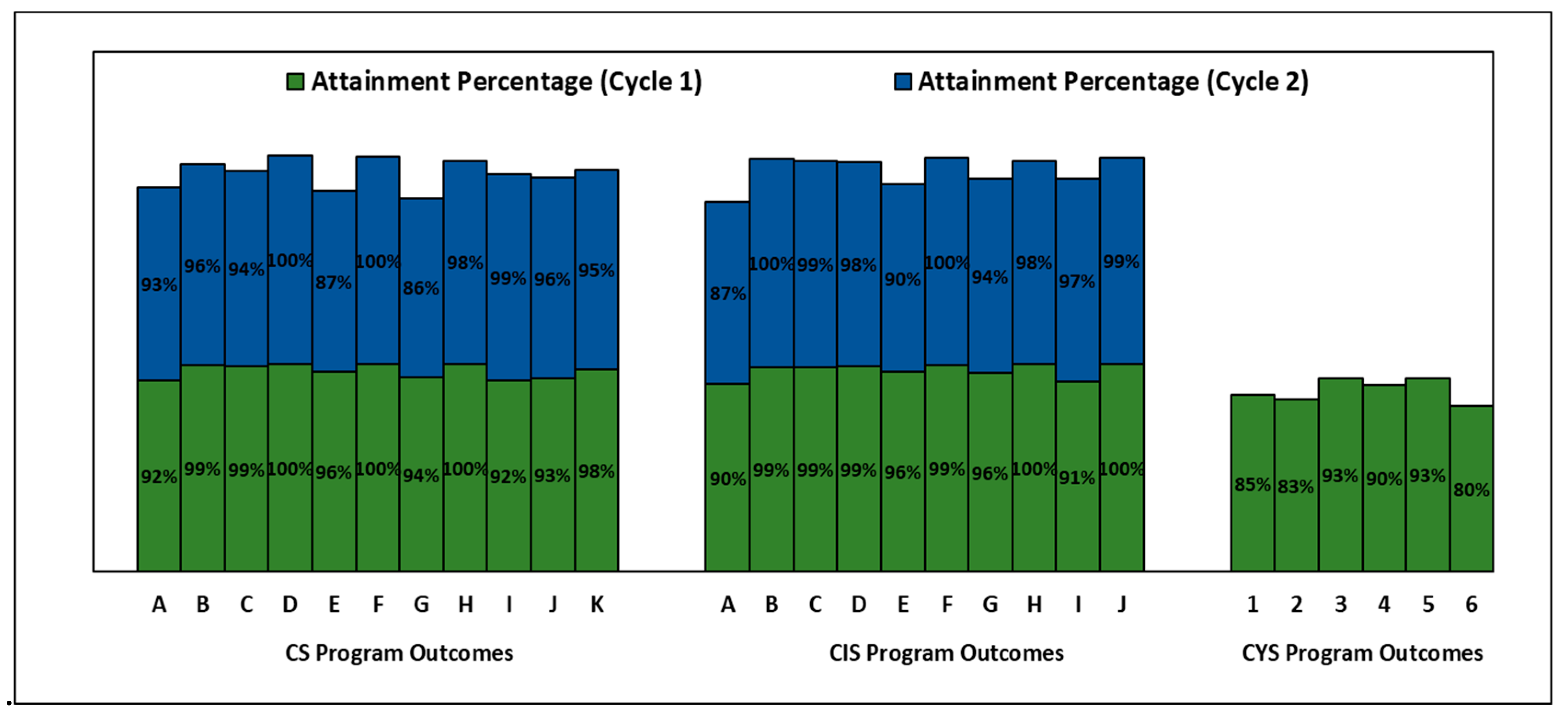 Sustainability 12 08380 g003 Sustainability 12 08380 g003