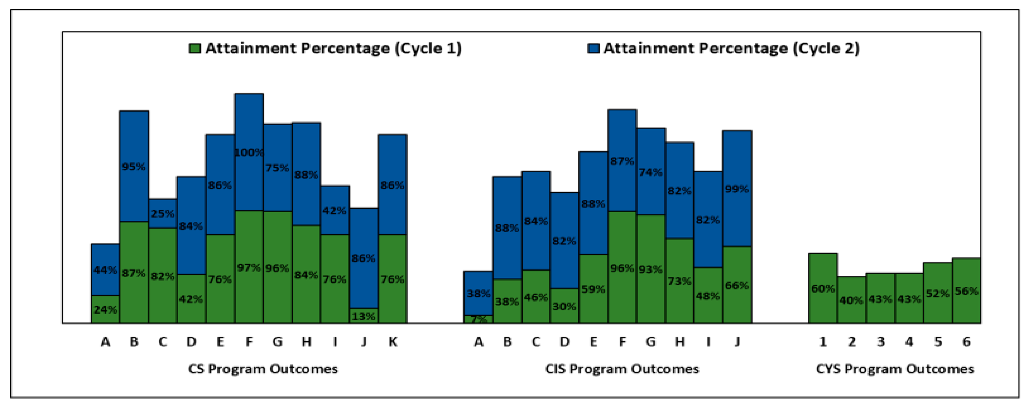 Sustainability 12 08380 g004 Sustainability 12 08380 g004