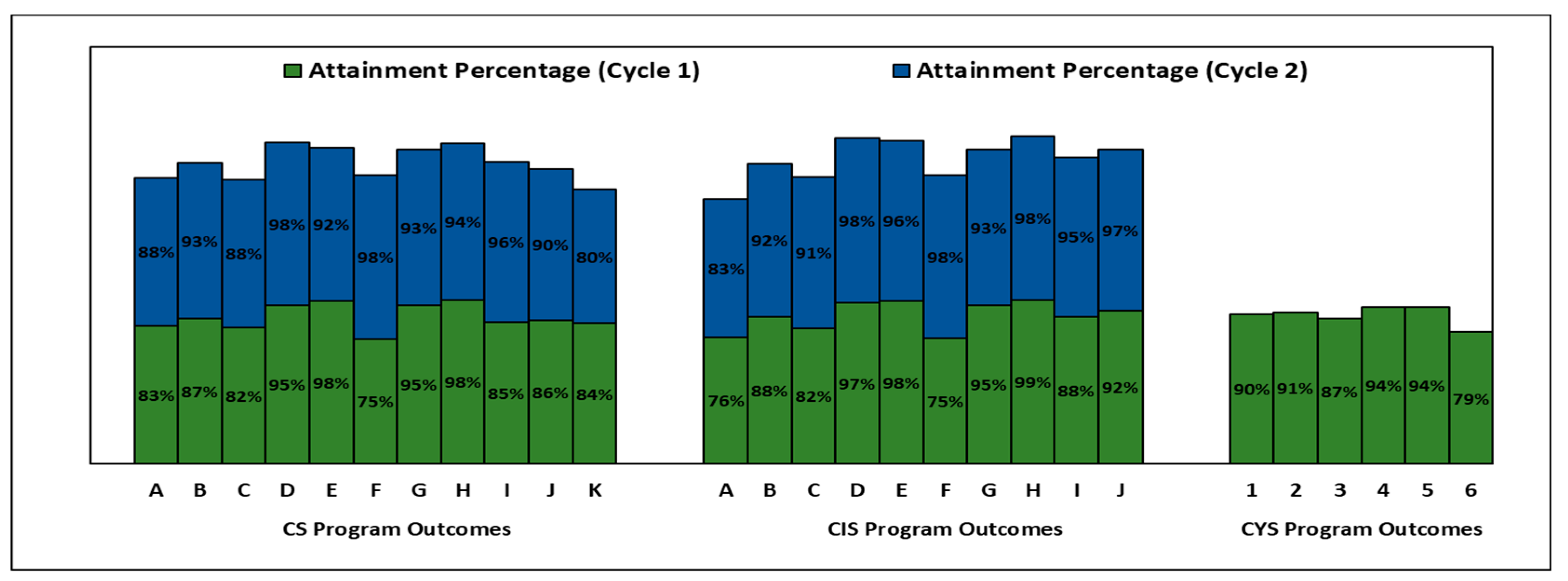 Sustainability 12 08380 g005 Sustainability 12 08380 g005