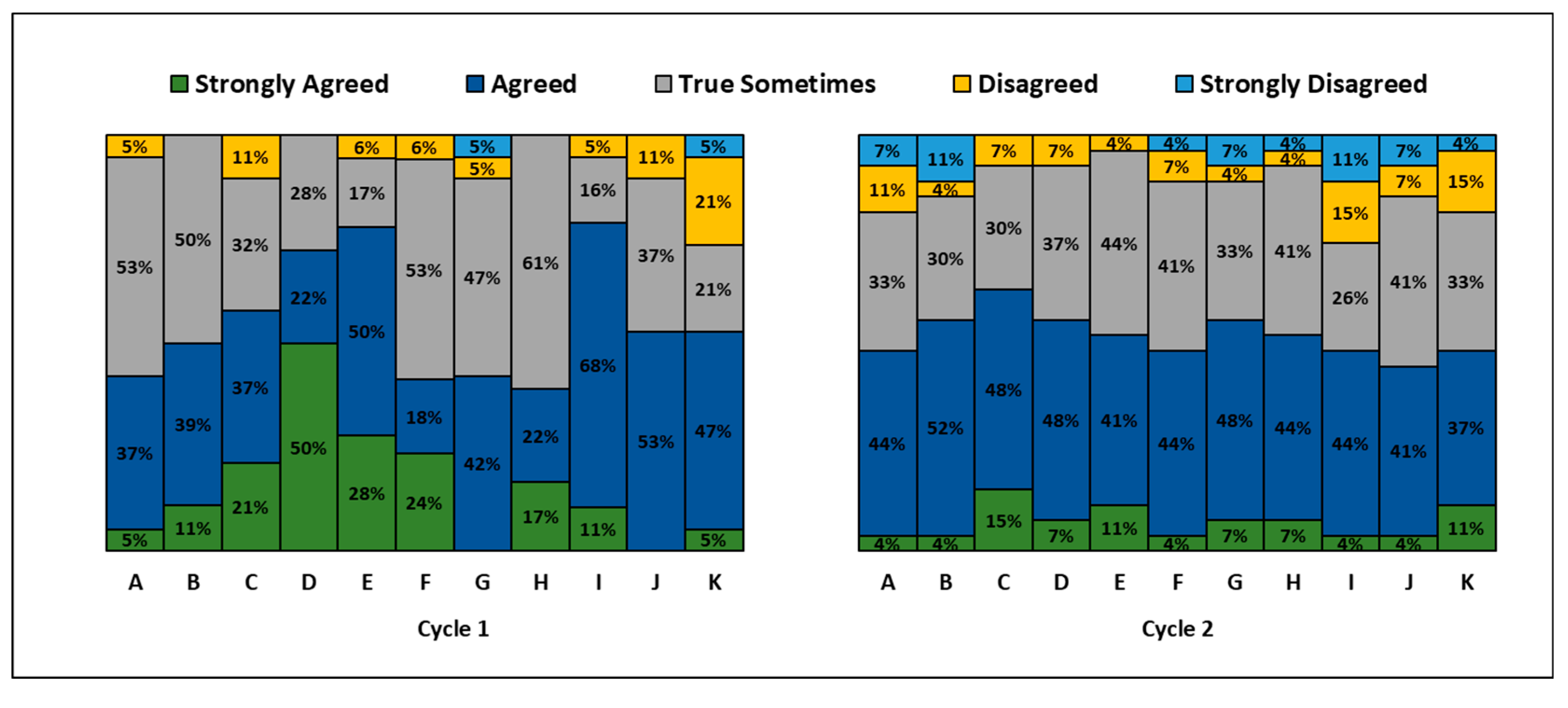 Sustainability 12 08380 g006 Sustainability 12 08380 g006
