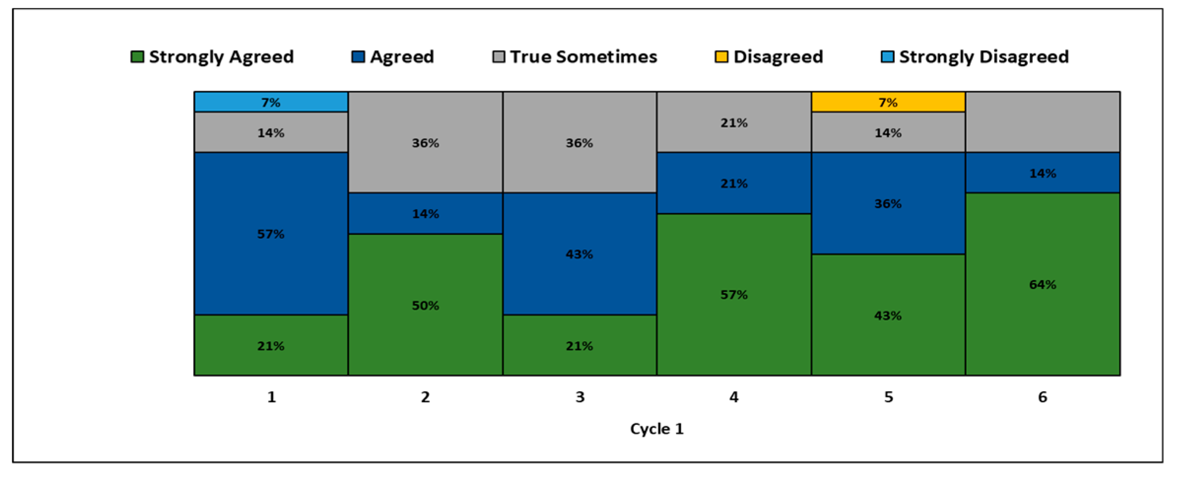 Sustainability 12 08380 g008 Sustainability 12 08380 g008