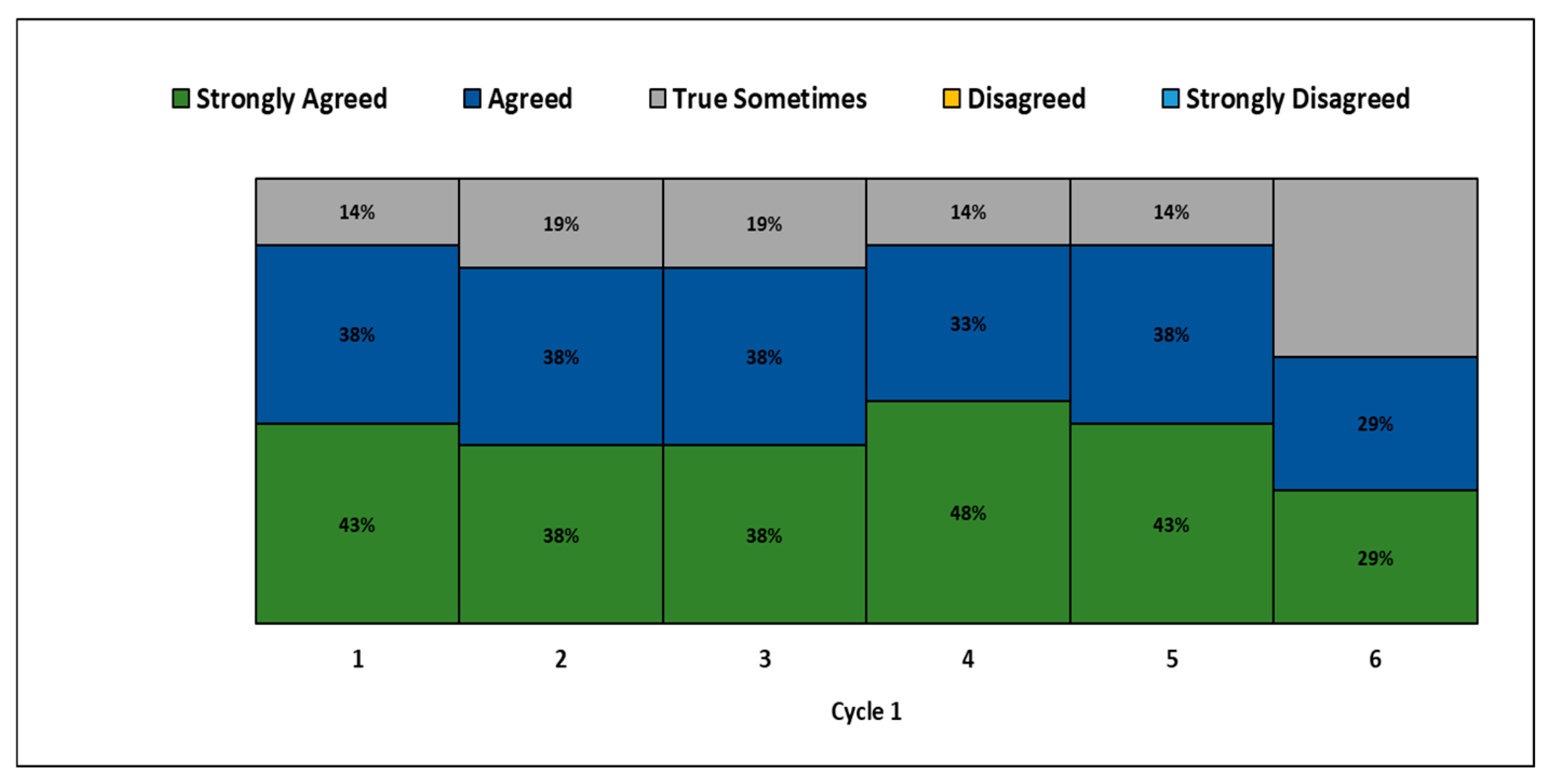 Sustainability 12 08380 g011 Sustainability 12 08380 g011
