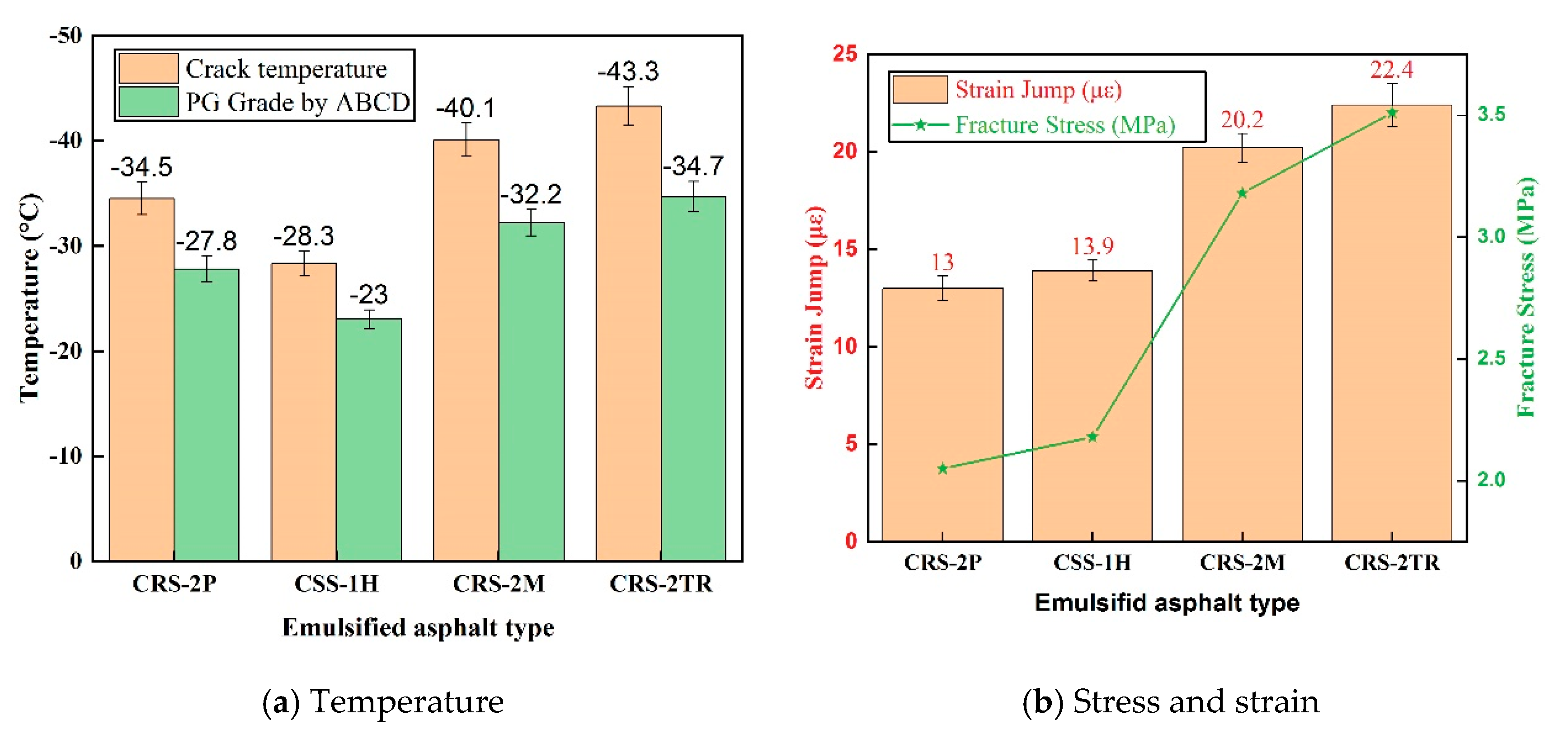 Sustainability 12 08383 g010