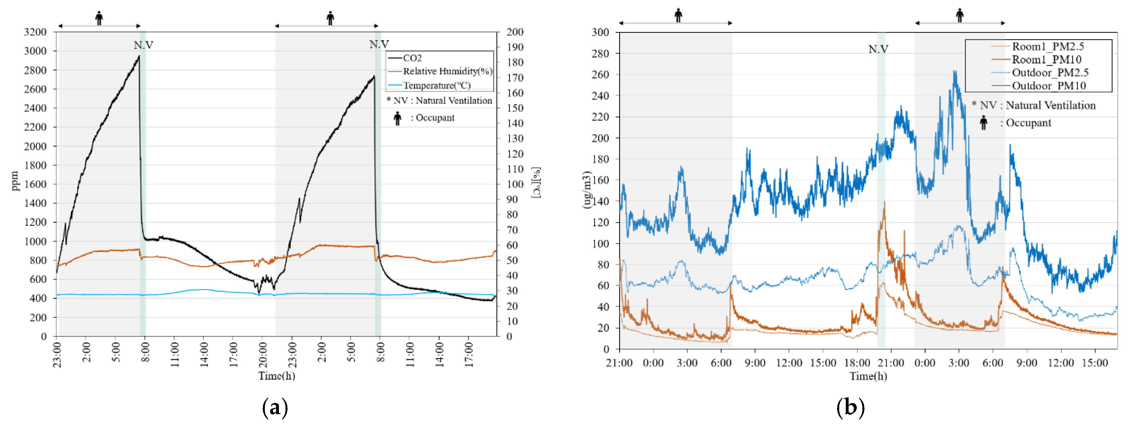 Sustainability 12 08391 g003 Sustainability 12 08391 g003