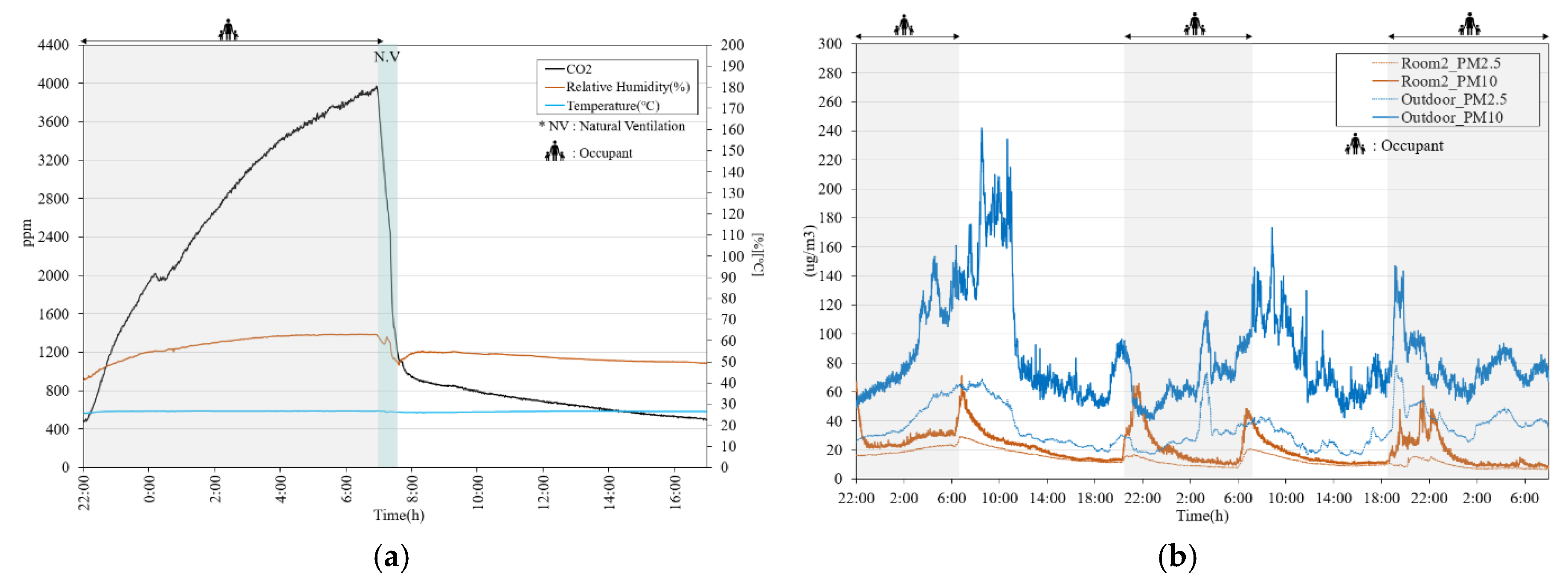Sustainability 12 08391 g004 Sustainability 12 08391 g004