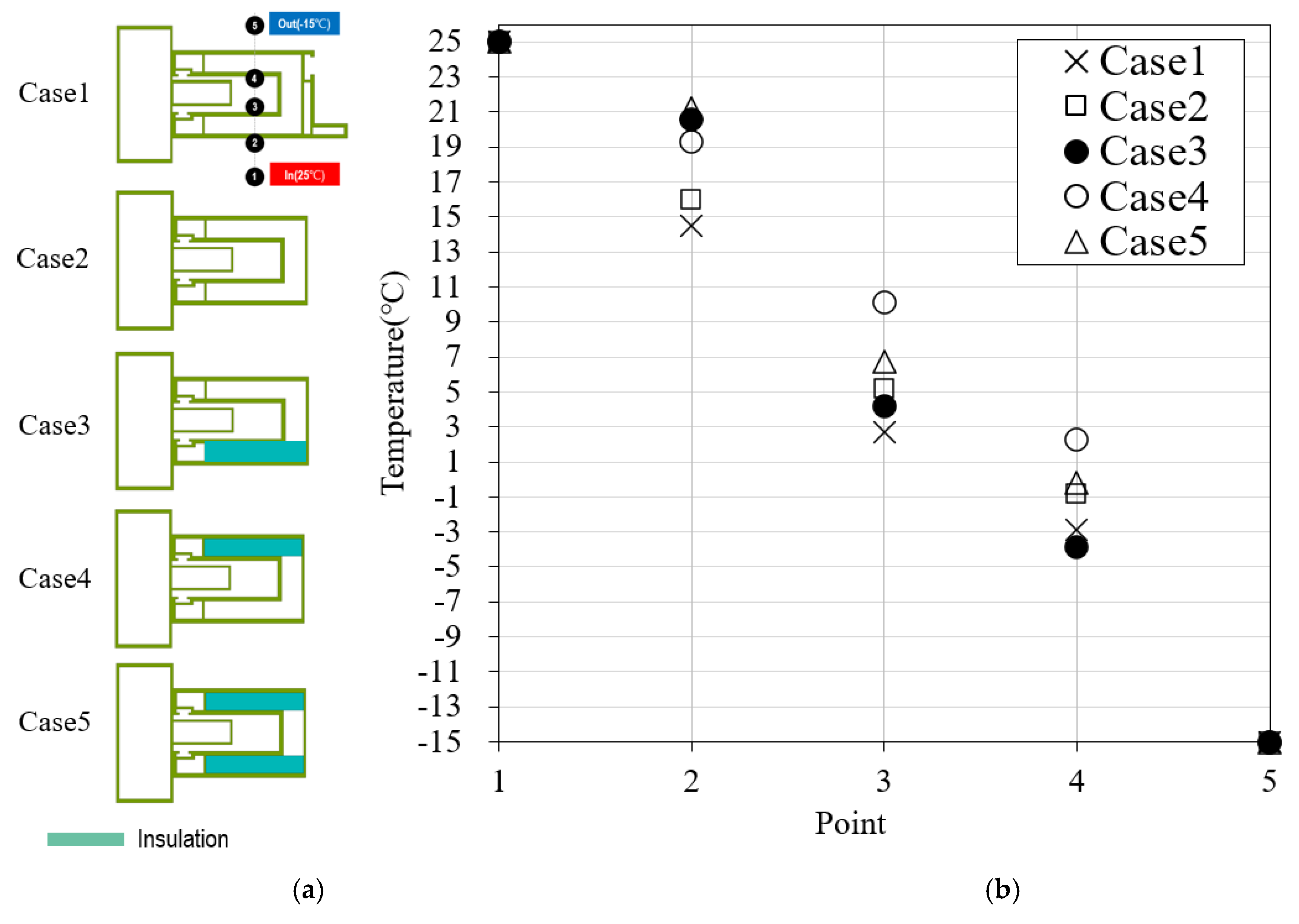 Sustainability 12 08391 g009 Sustainability 12 08391 g009