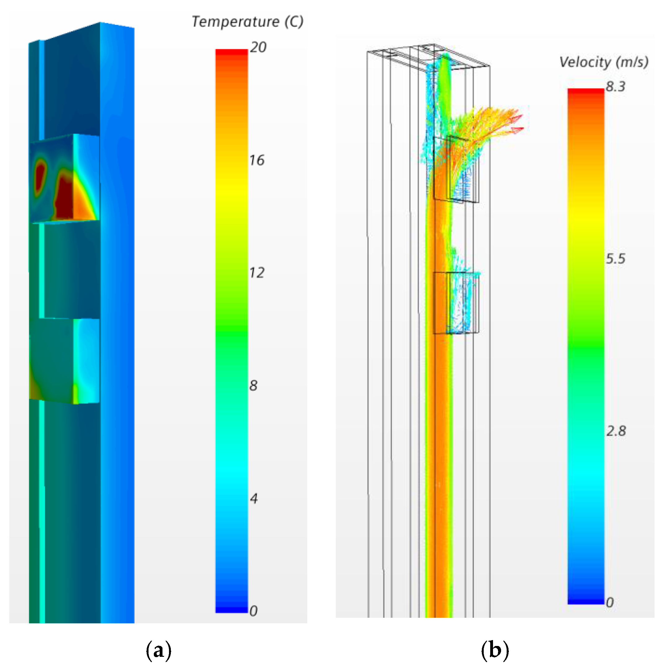 Sustainability 12 08391 g012 Sustainability 12 08391 g012