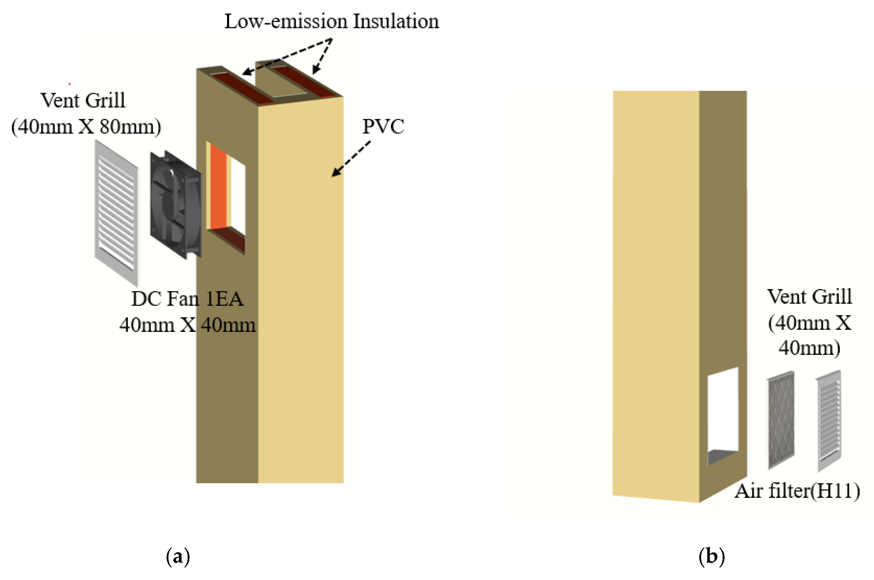 Sustainability 12 08391 g013 Sustainability 12 08391 g013